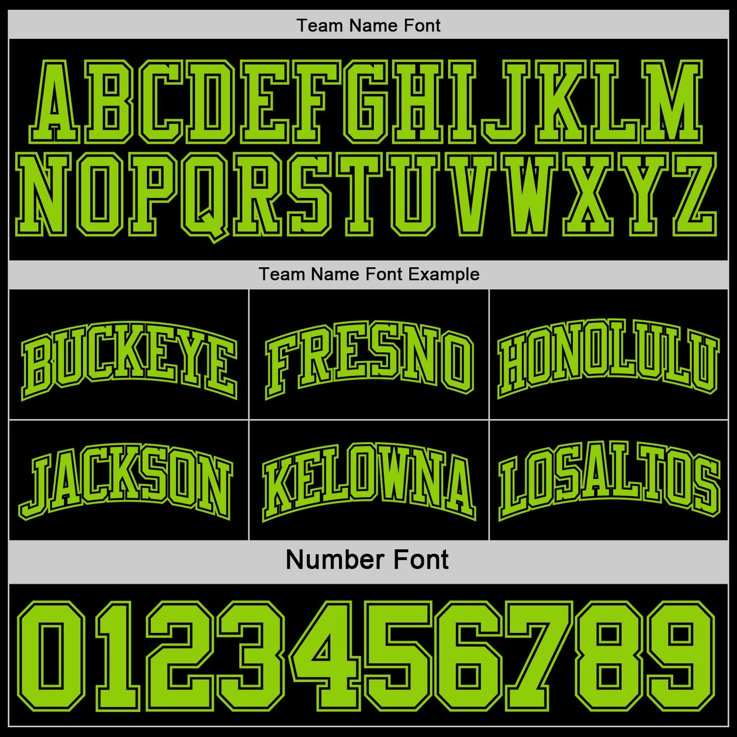 Custom Reversible Black Neon Green Double Side Sublimation Basketball Set Jersey view 6