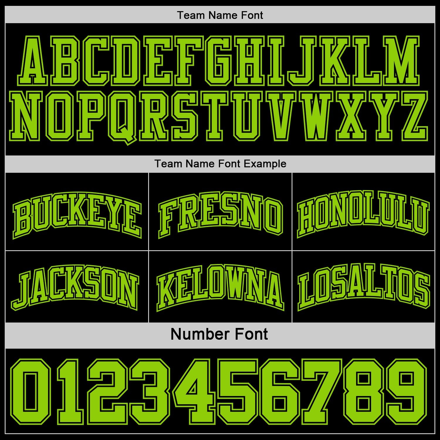 Custom Reversible Black Neon Green Double Side Sublimation Basketball Set Jersey view 6