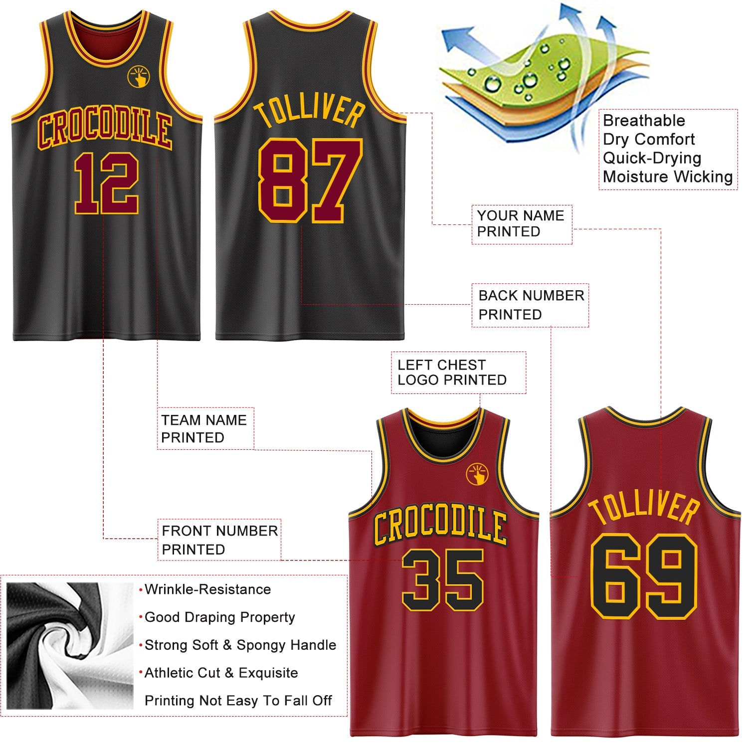 Custom Reversible Black Maroon-Gold Double Side Sublimation Basketball Set Jersey view 5