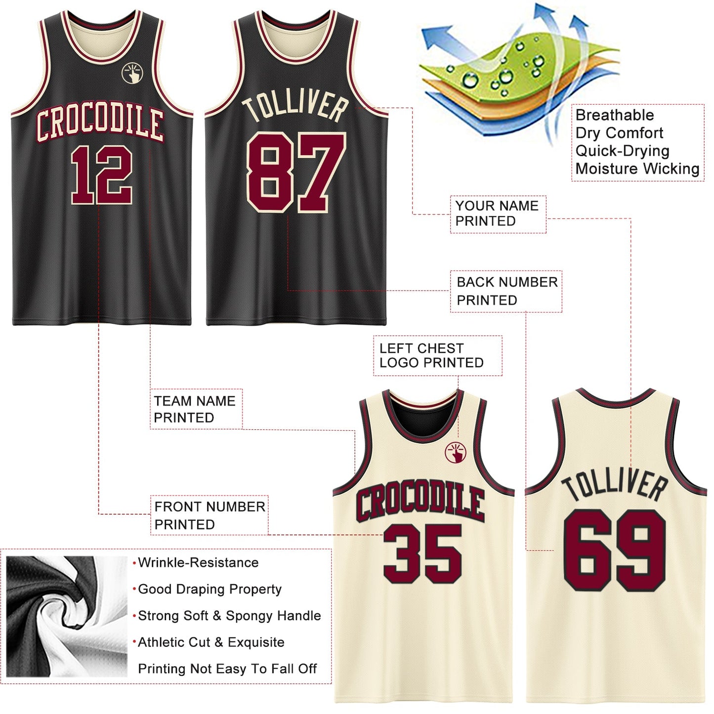 Custom Reversible Black Maroon-Cream Double Side Sublimation Basketball Set Jersey view 5