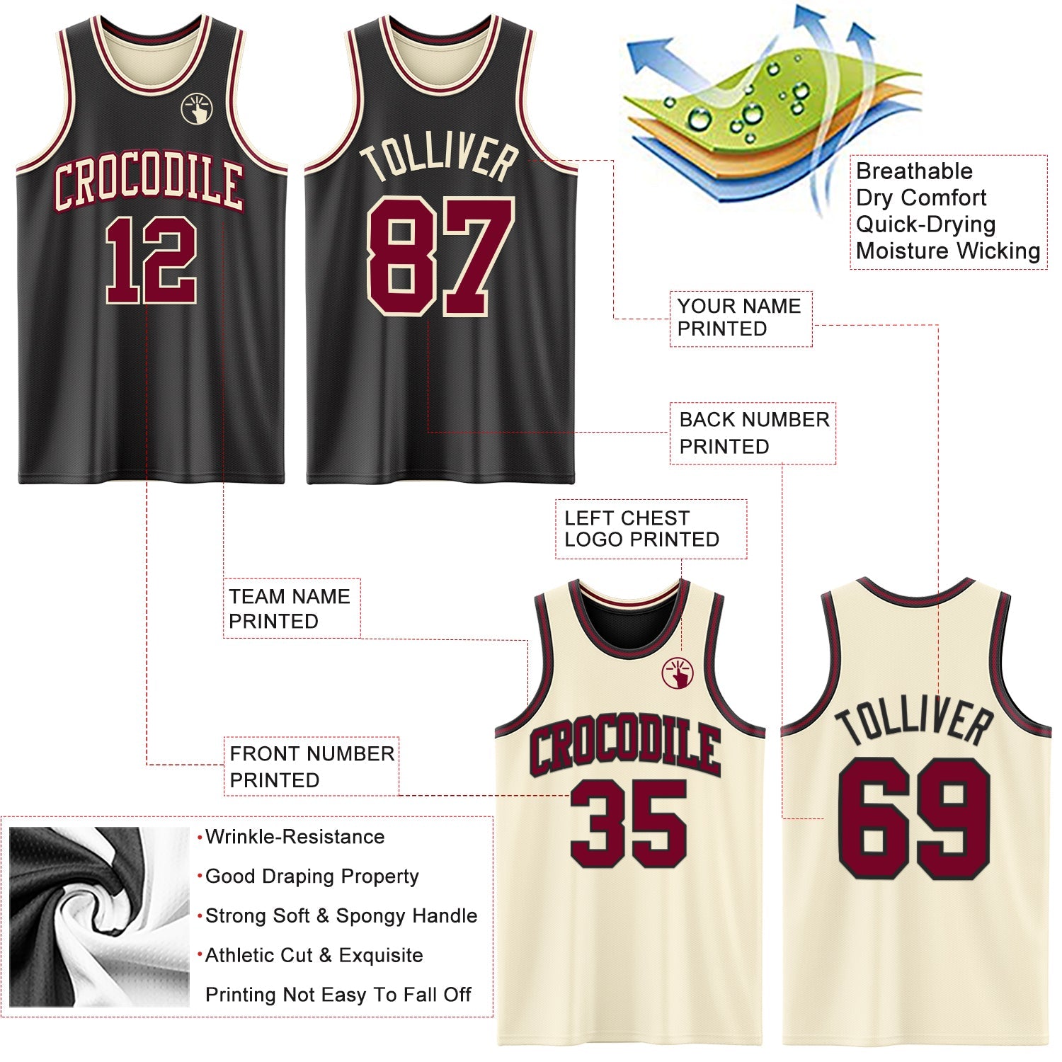 Custom Reversible Black Maroon-Cream Double Side Sublimation Basketball Set Jersey view 5