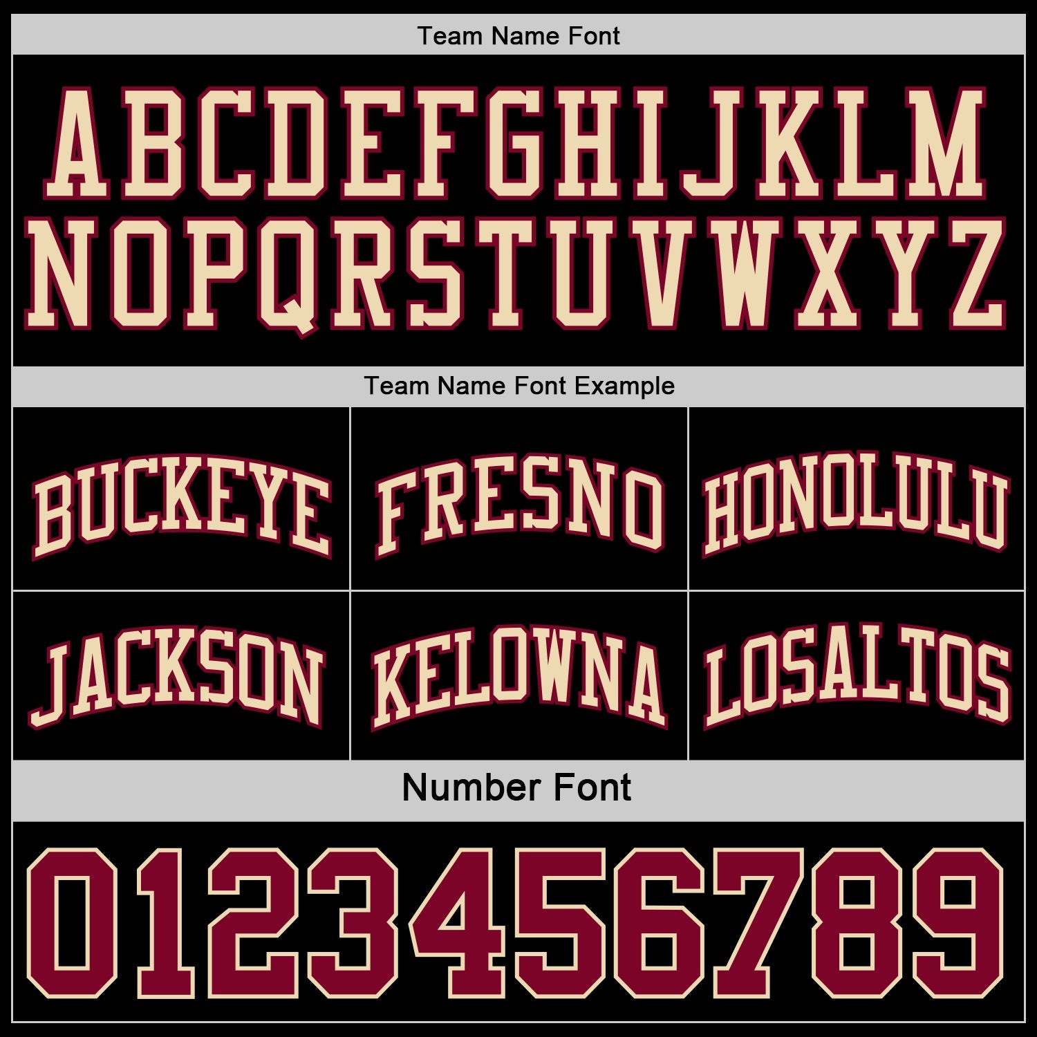 Custom Reversible Black Maroon-Cream Double Side Sublimation Basketball Set Jersey view 6