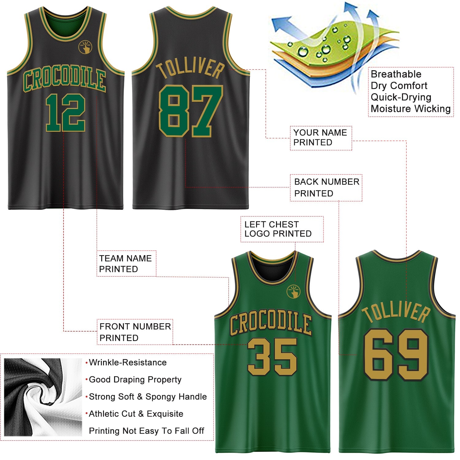 Custom Reversible Black Kelly Green-Old Gold Double Side Sublimation Basketball Set Jersey view 5