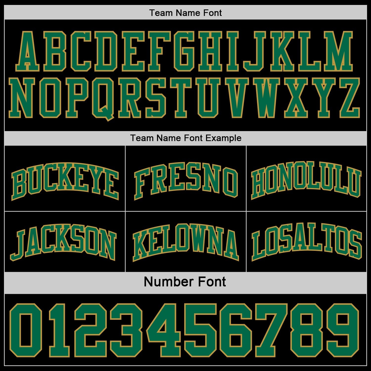 Custom Reversible Black Kelly Green-Old Gold Double Side Sublimation Basketball Set Jersey view 6
