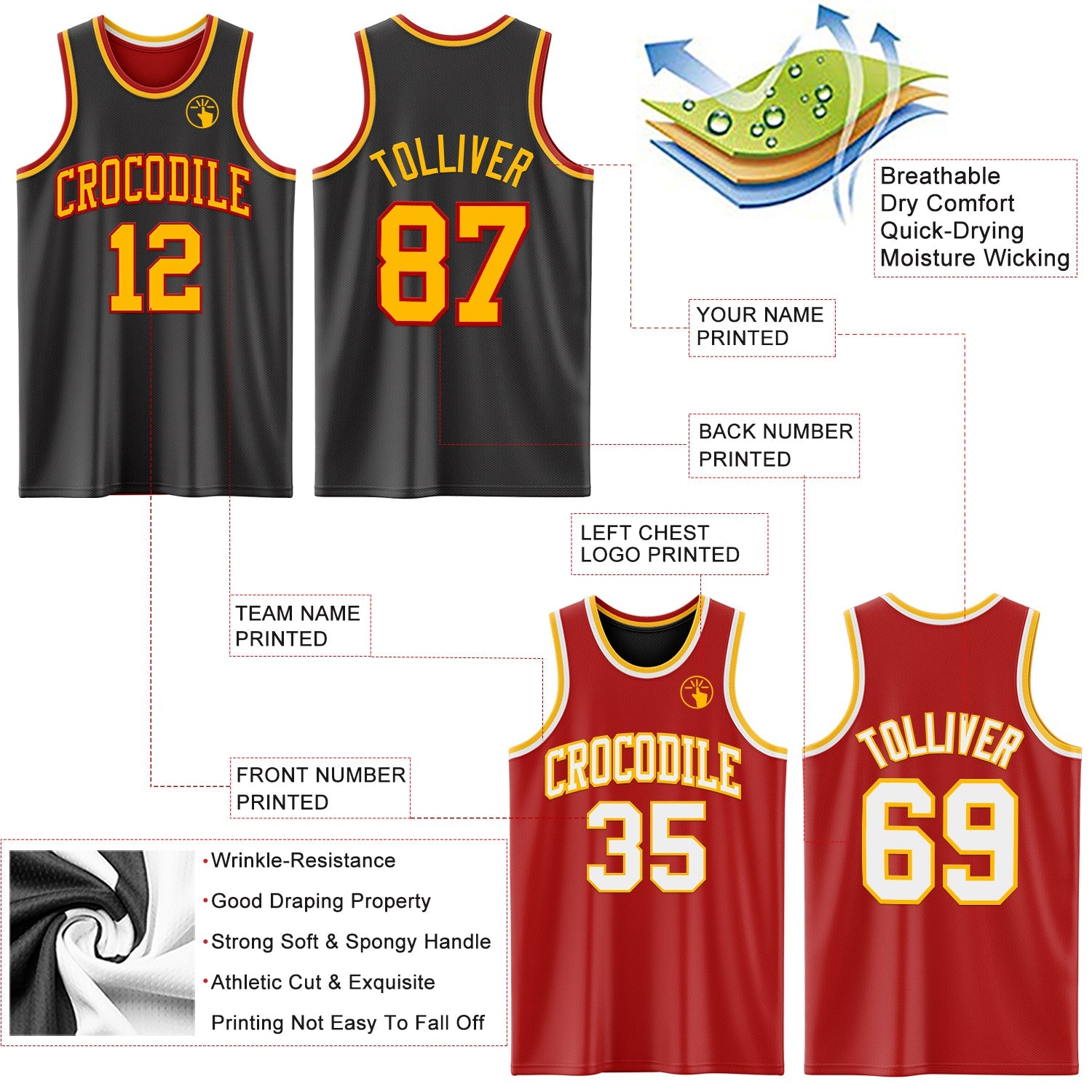 Custom Reversible Black Gold-Red Double Side Sublimation Basketball Set Jersey view 5