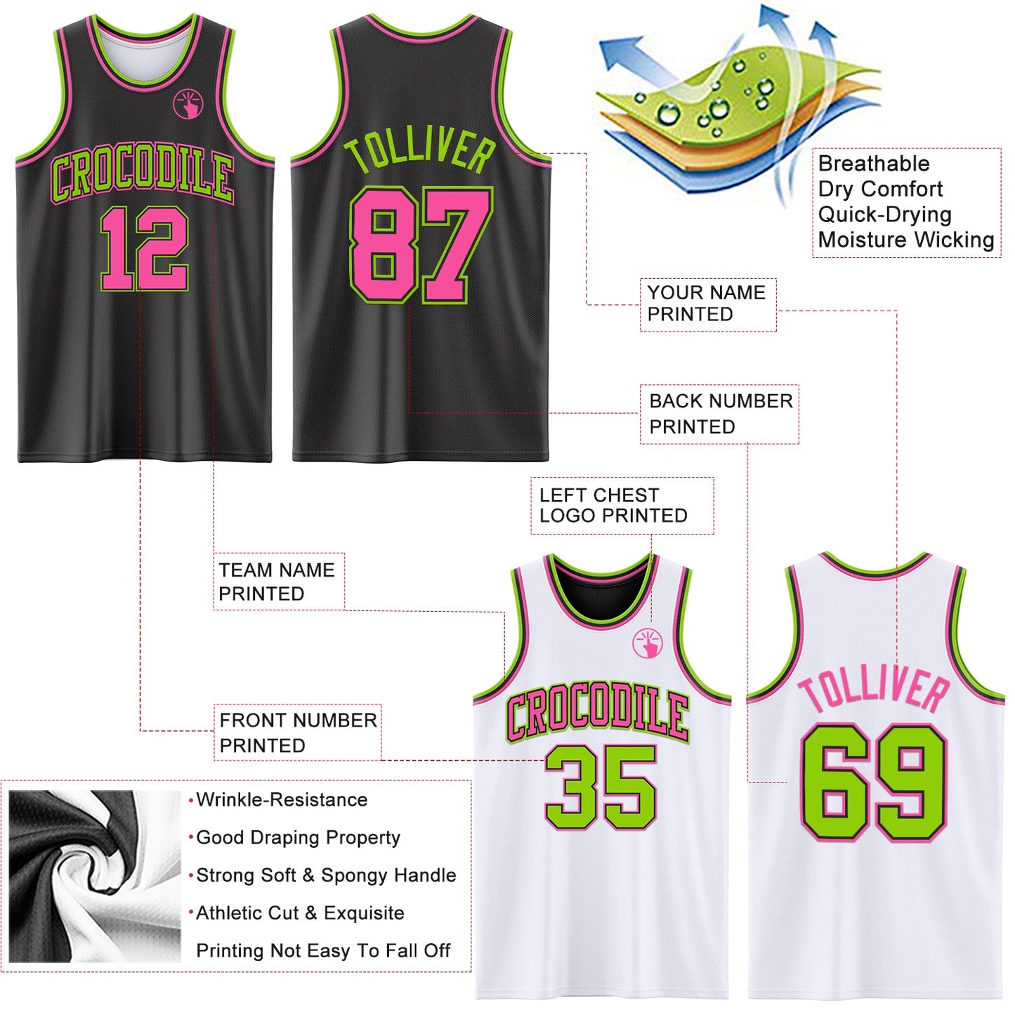 Custom Reversible Black Pink-Neon Green Double Side Sublimation Basketball Set Jersey view 5