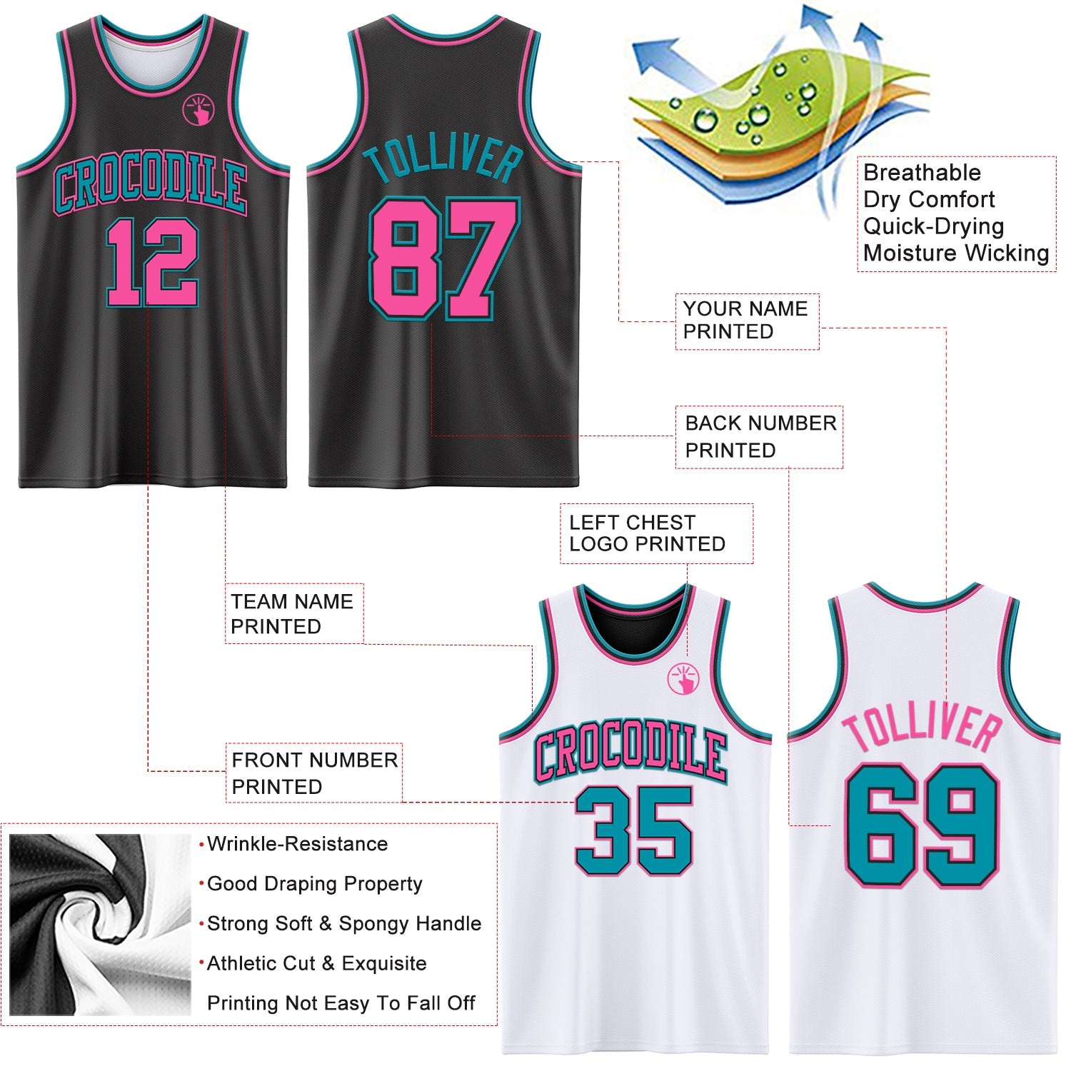 Custom Reversible Black Pink-Teal Double Side Sublimation Basketball Set Jersey view 5