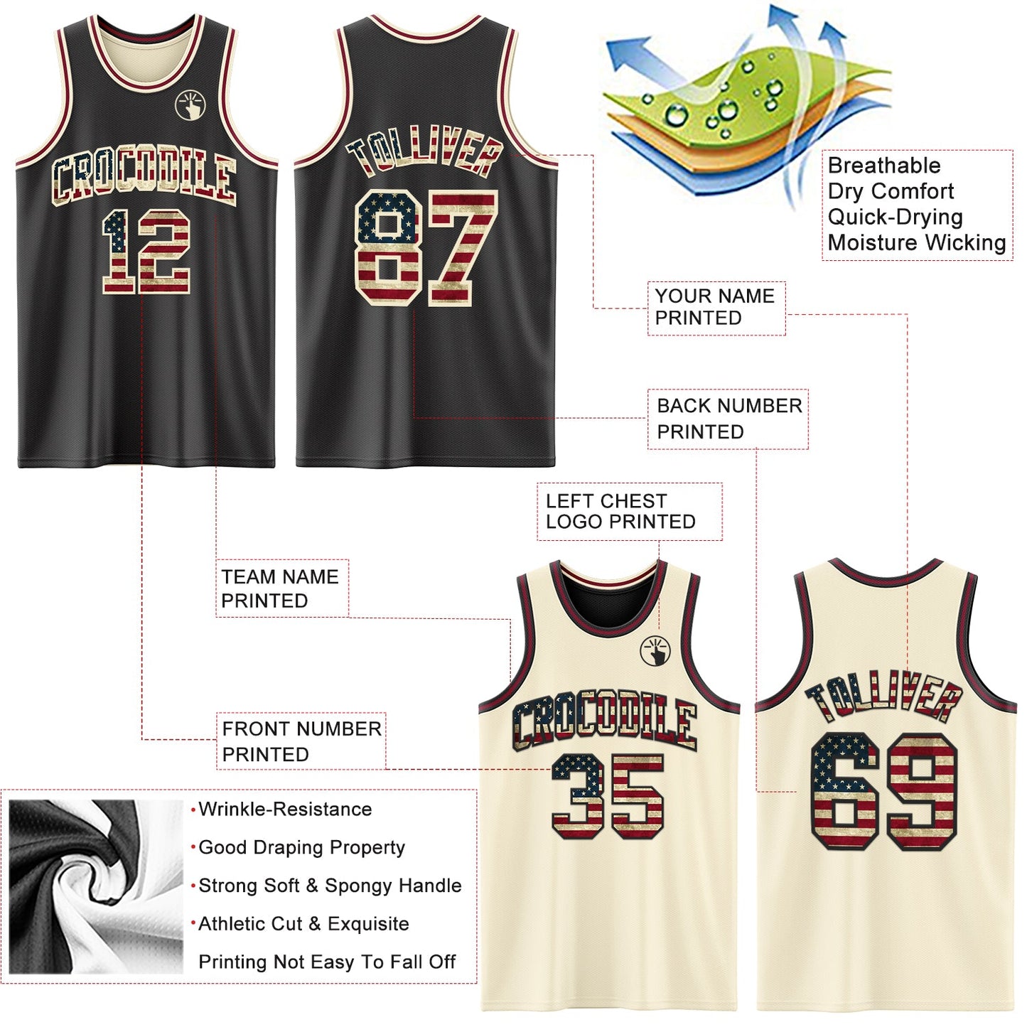 Custom Reversible Black Vintage USA Flag Cream-Maroon Double Side Sublimation Basketball Set Jersey view 5