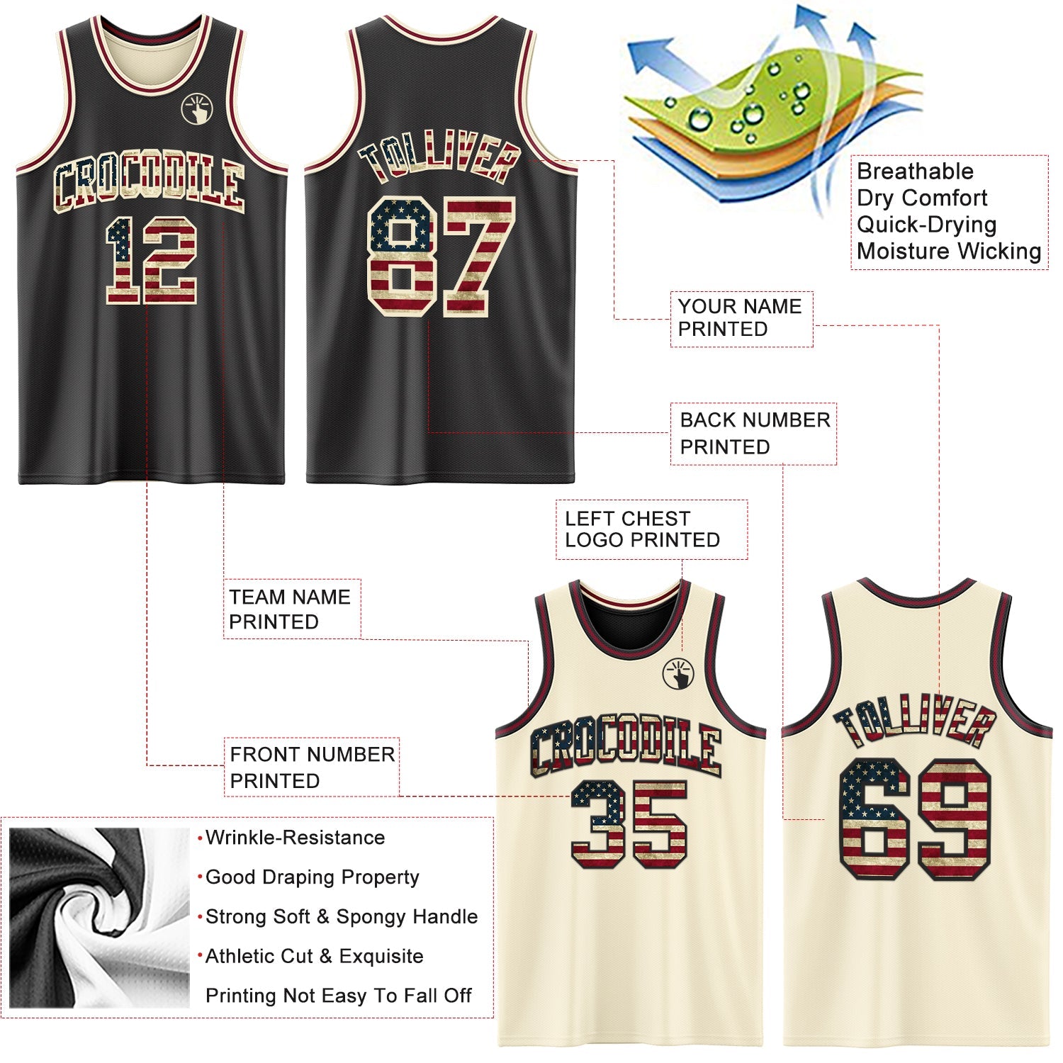 Custom Reversible Black Vintage USA Flag Cream-Maroon Double Side Sublimation Basketball Set Jersey view 5