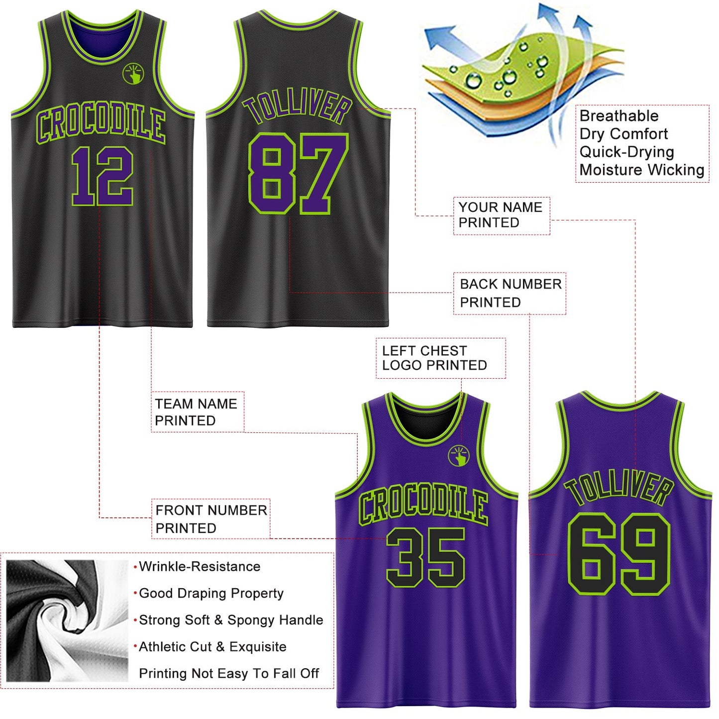 Custom Reversible Black Purple-Neon Green Double Side Sublimation Basketball Set Jersey view 5