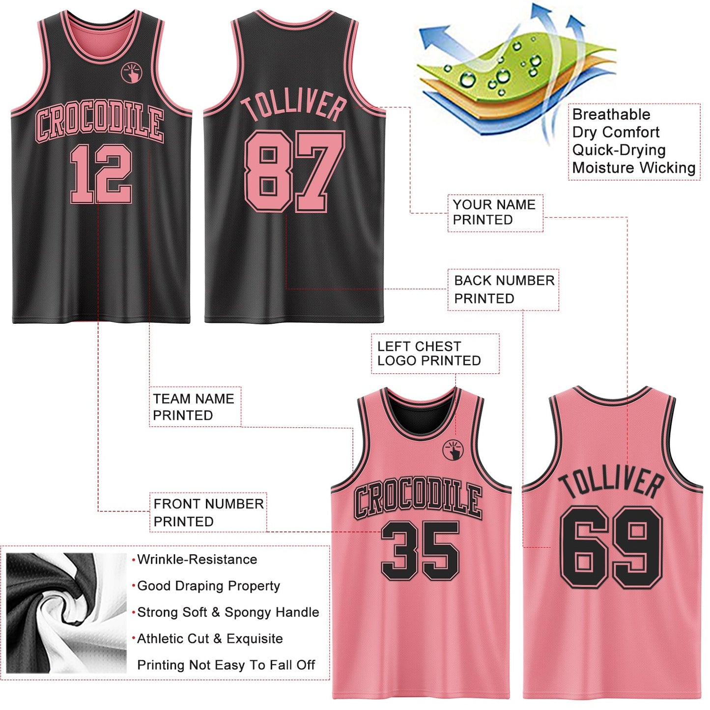 Custom Reversible Black Medium Pink Double Side Sublimation Basketball Set Jersey view 5
