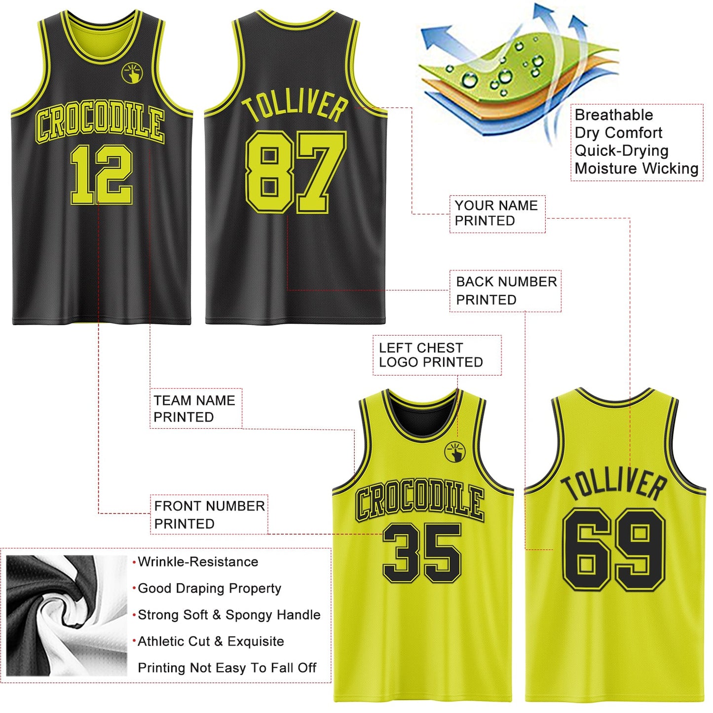 Custom Reversible Black Neon Yellow Double Side Sublimation Basketball Set Jersey view 5