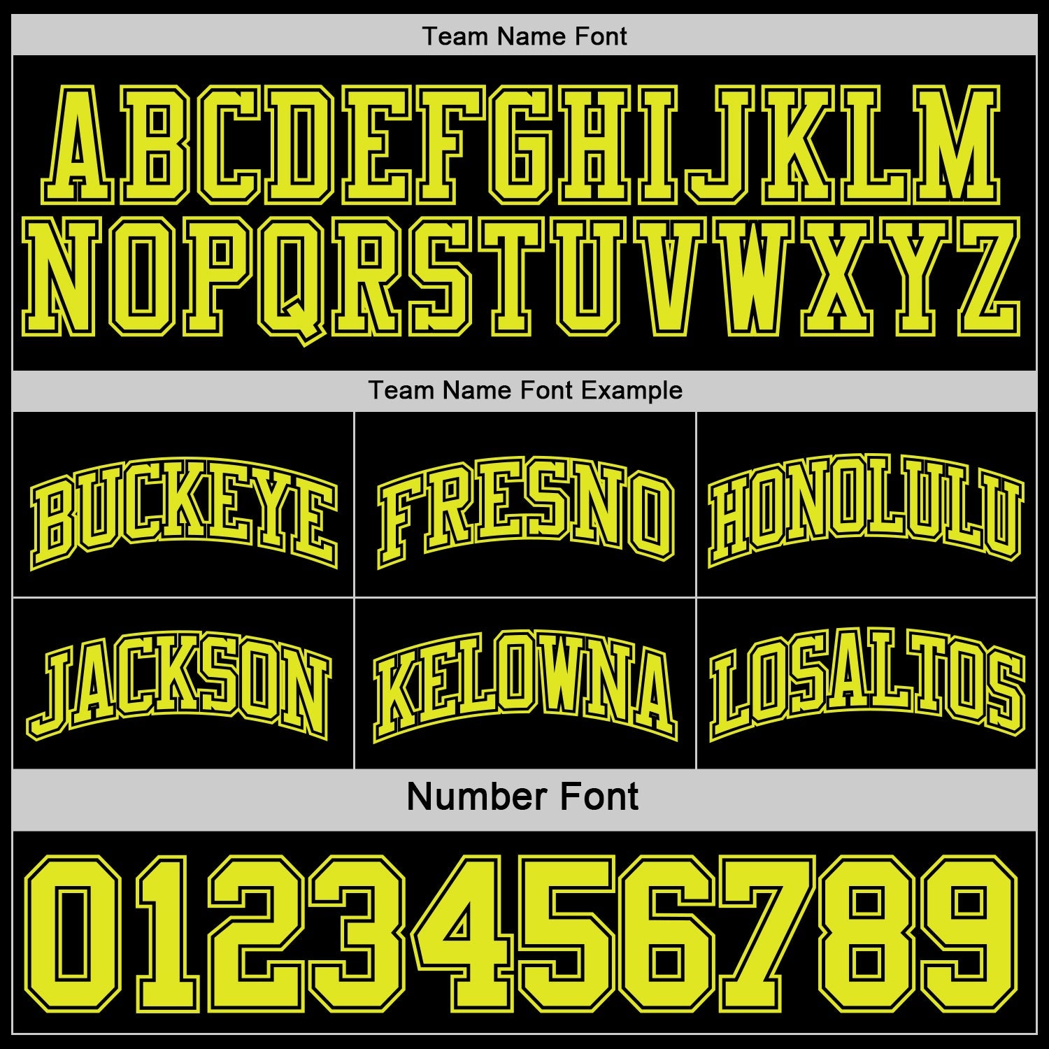 Custom Reversible Black Neon Yellow Double Side Sublimation Basketball Set Jersey view 6