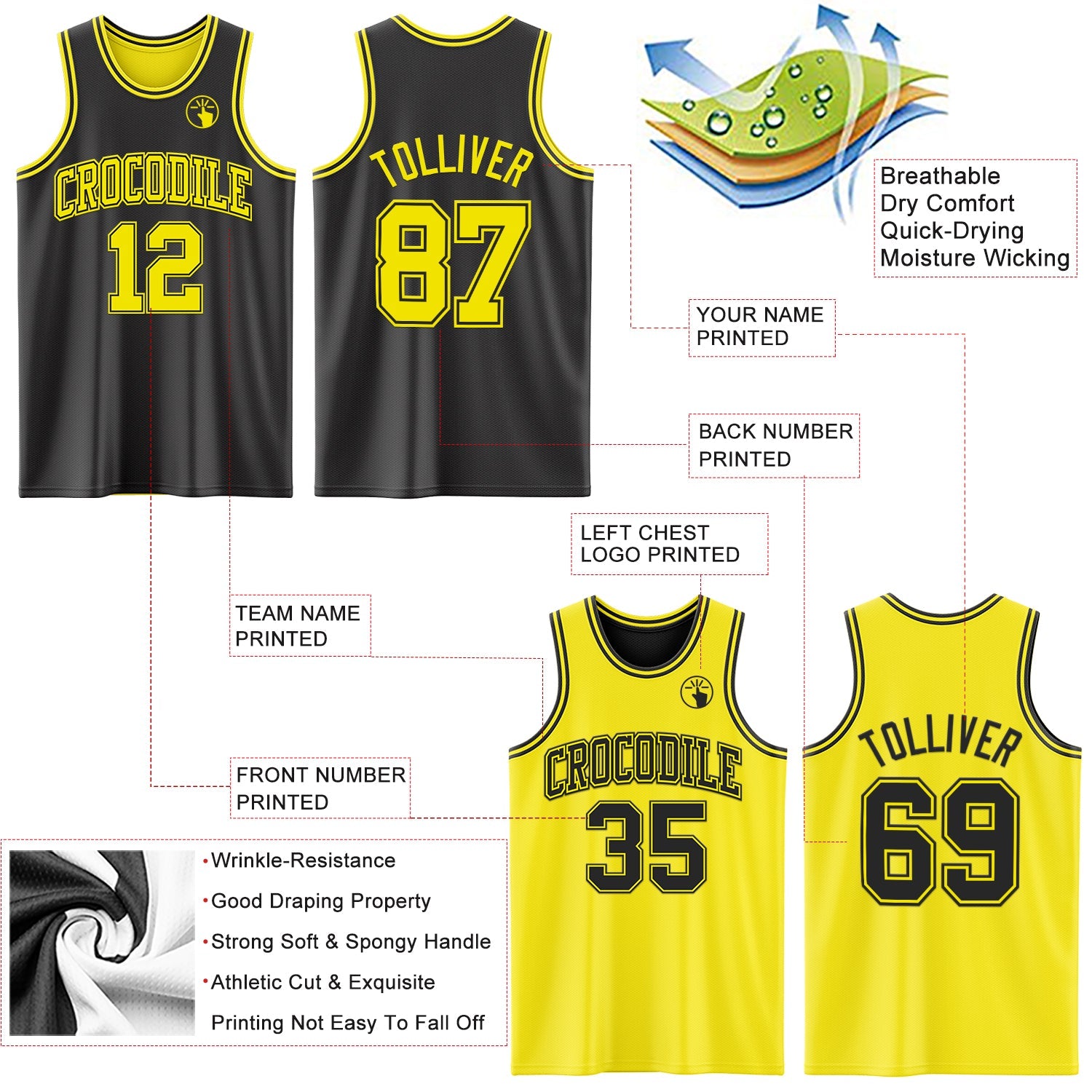 Custom Reversible Black Light Yellow Double Side Sublimation Basketball Set Jersey view 5
