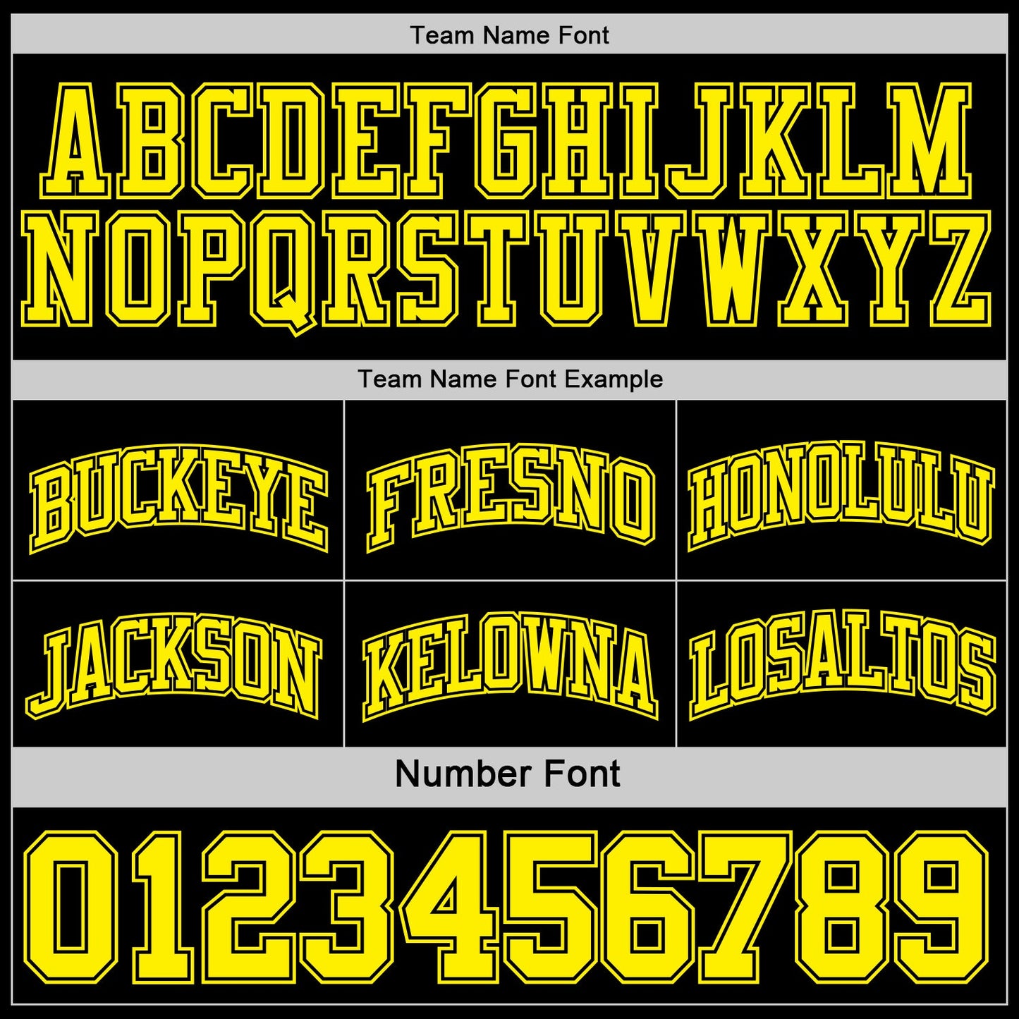 Custom Reversible Black Light Yellow Double Side Sublimation Basketball Set Jersey view 6
