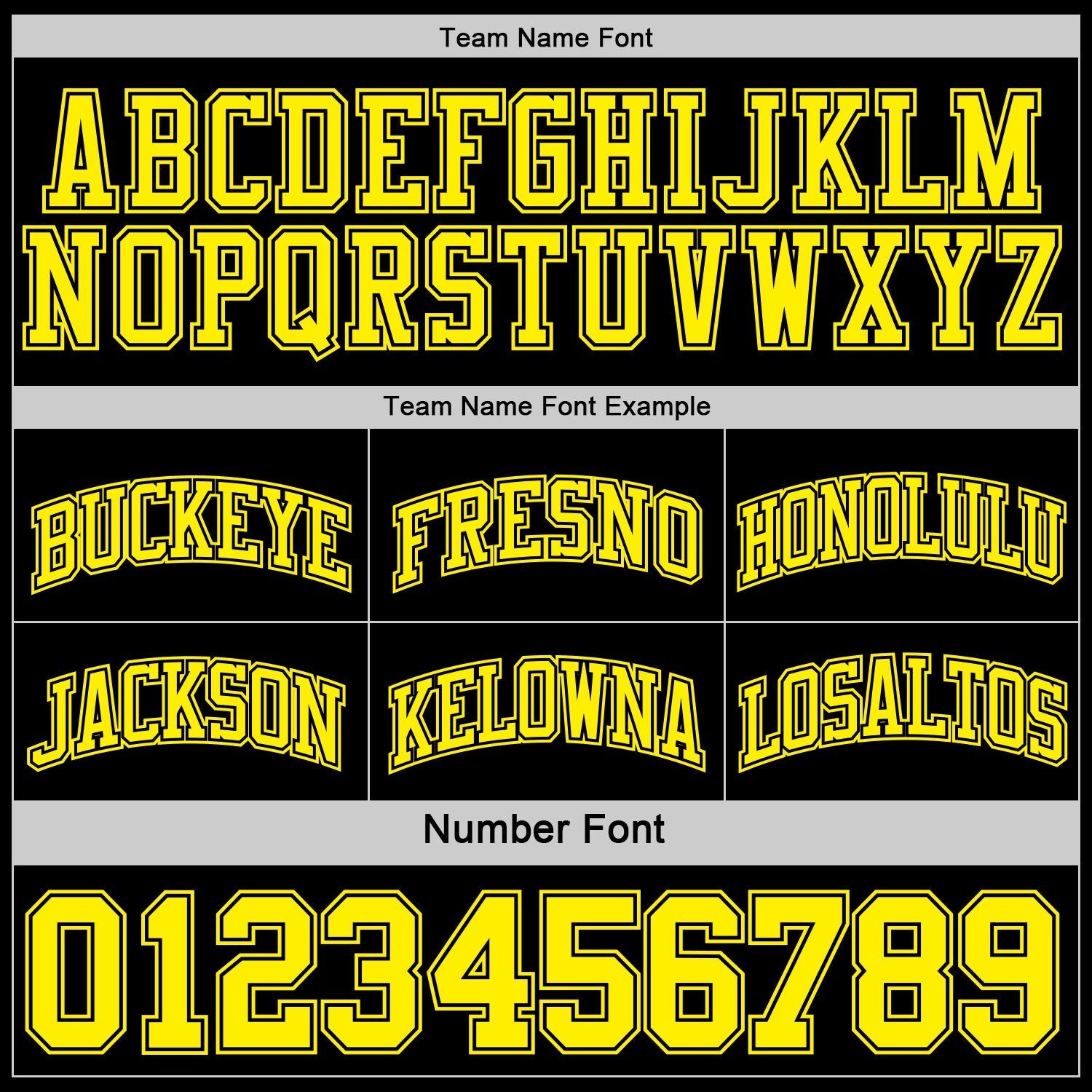 Custom Reversible Black Light Yellow Double Side Sublimation Basketball Set Jersey view 6