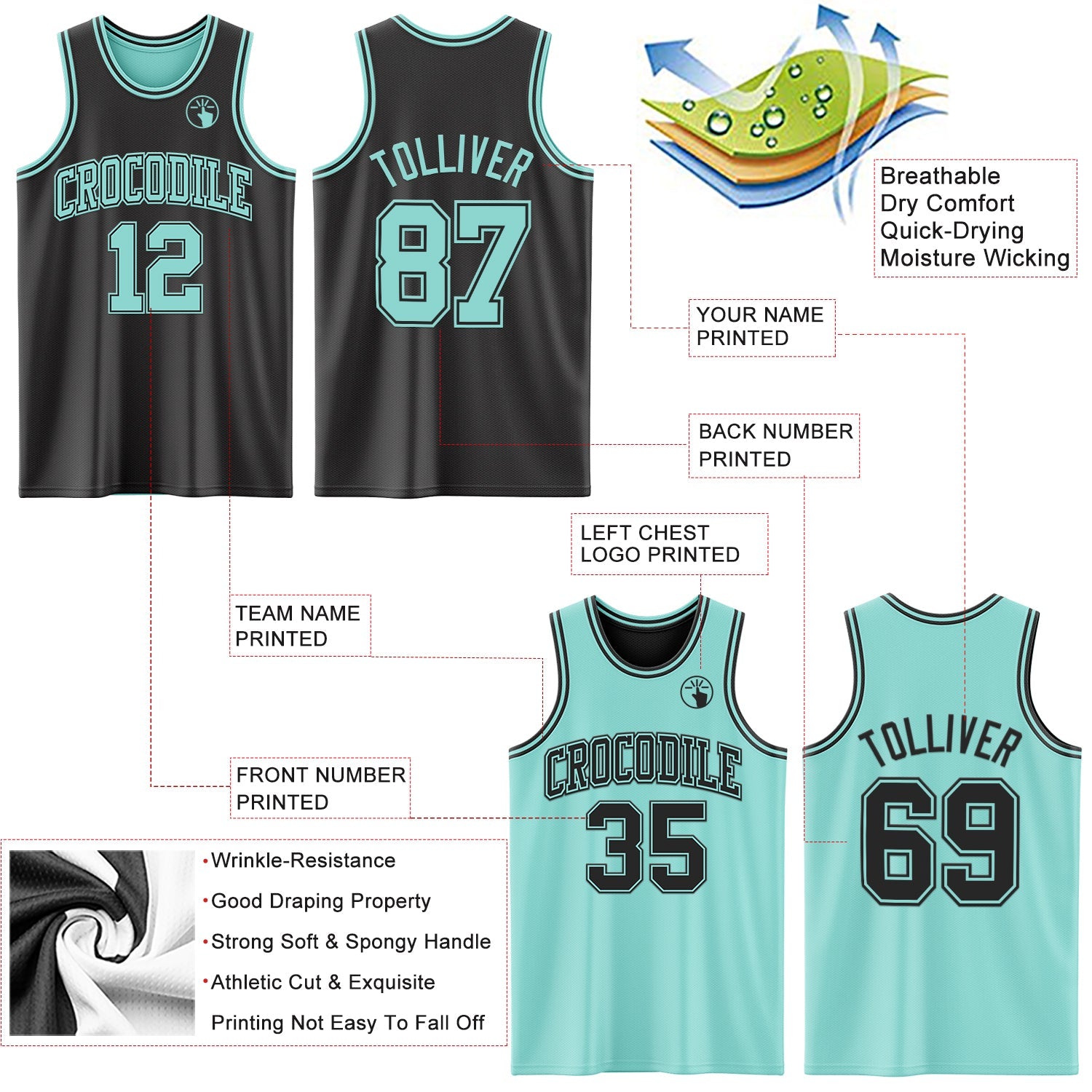 Custom Reversible Black Ice Blue Double Side Sublimation Basketball Set Jersey view 5