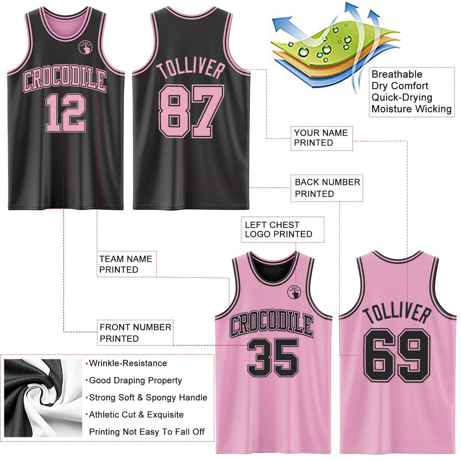 Custom Reversible Black Light Pink Double Side Sublimation Basketball Set Jersey view 5
