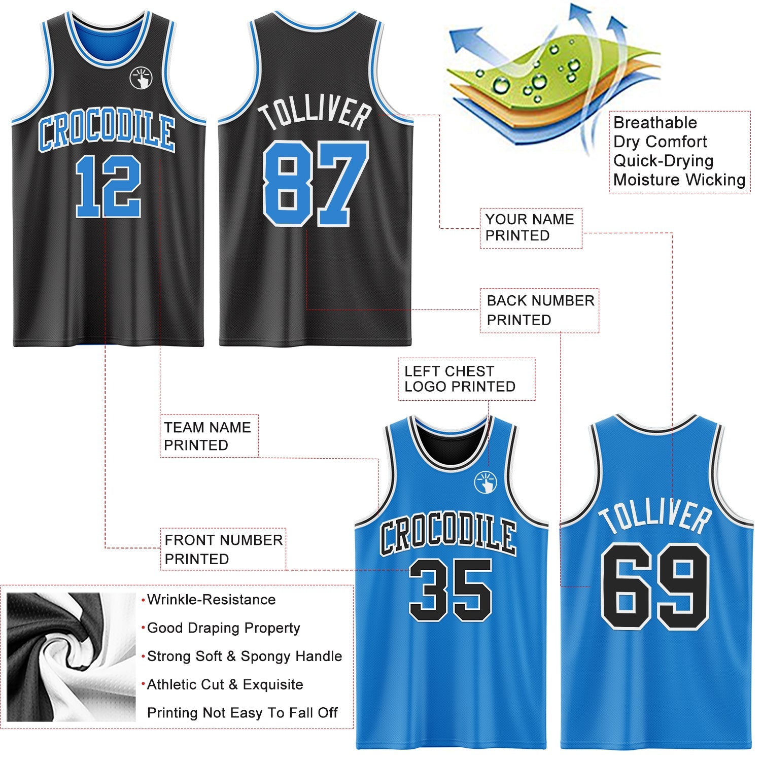 Custom Reversible Black Powder Blue-White Double Side Sublimation Basketball Set Jersey view 5