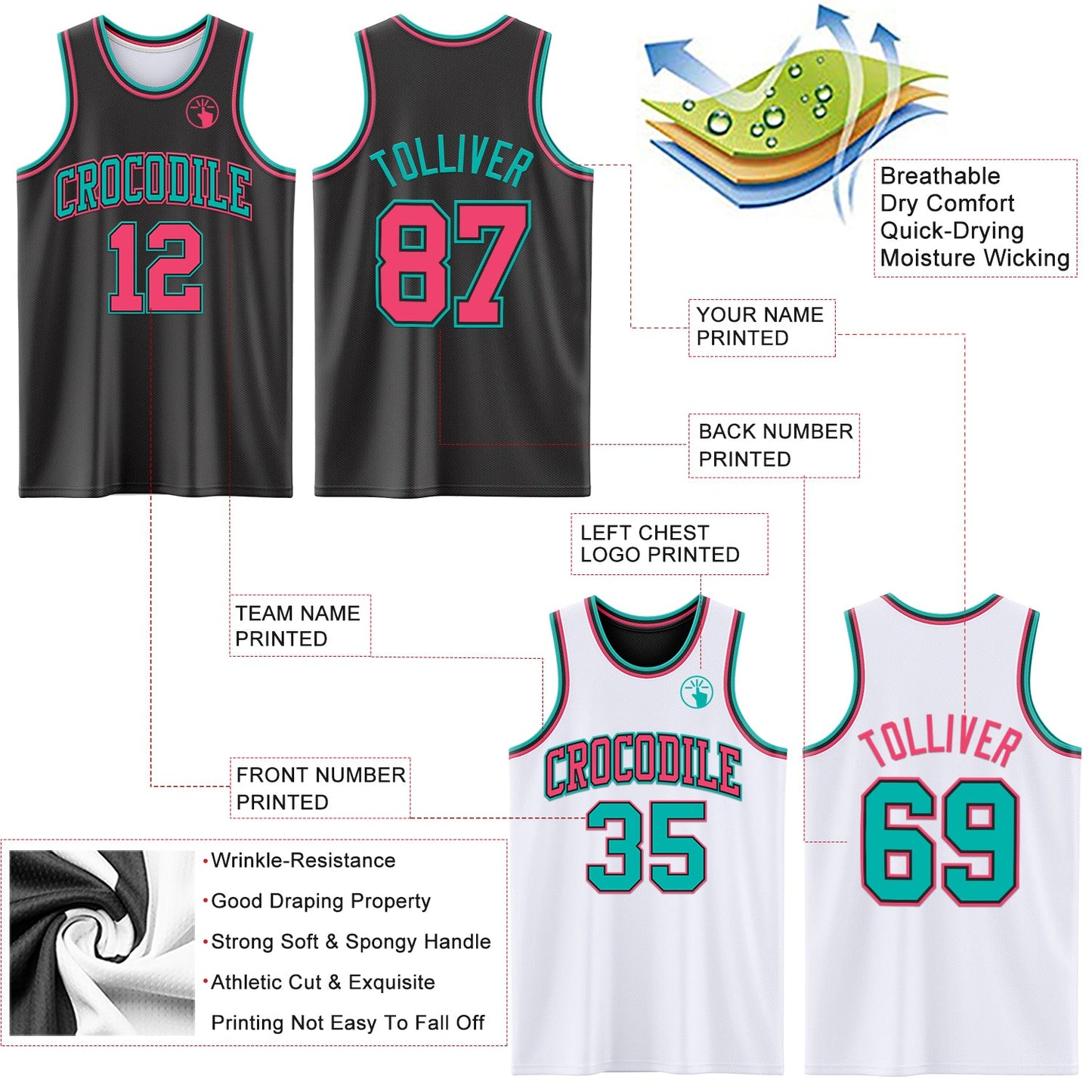 Custom Reversible Black Neon Pink-Aqua Double Side Sublimation Basketball Set Jersey view 5