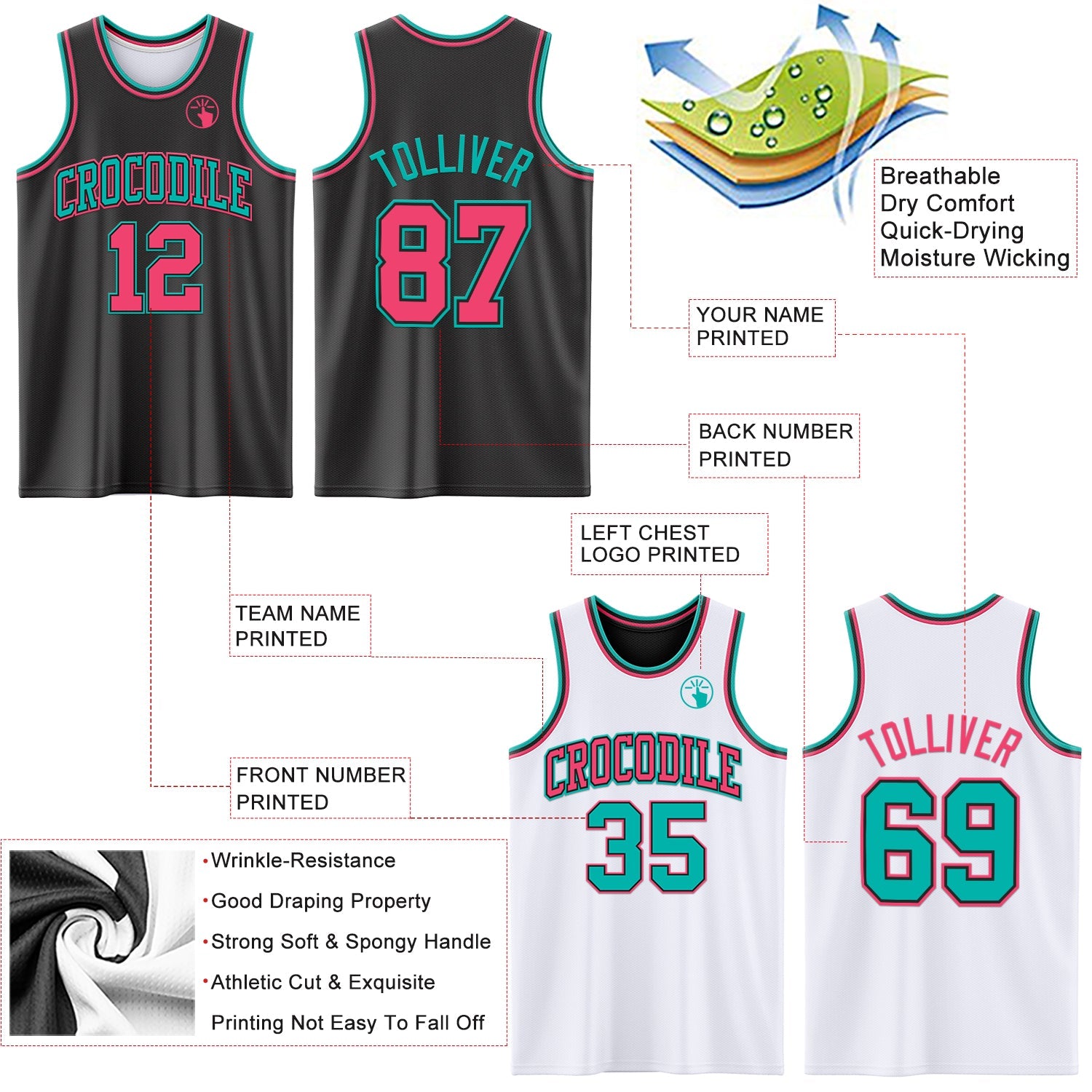 Custom Reversible Black Neon Pink-Aqua Double Side Sublimation Basketball Set Jersey view 5
