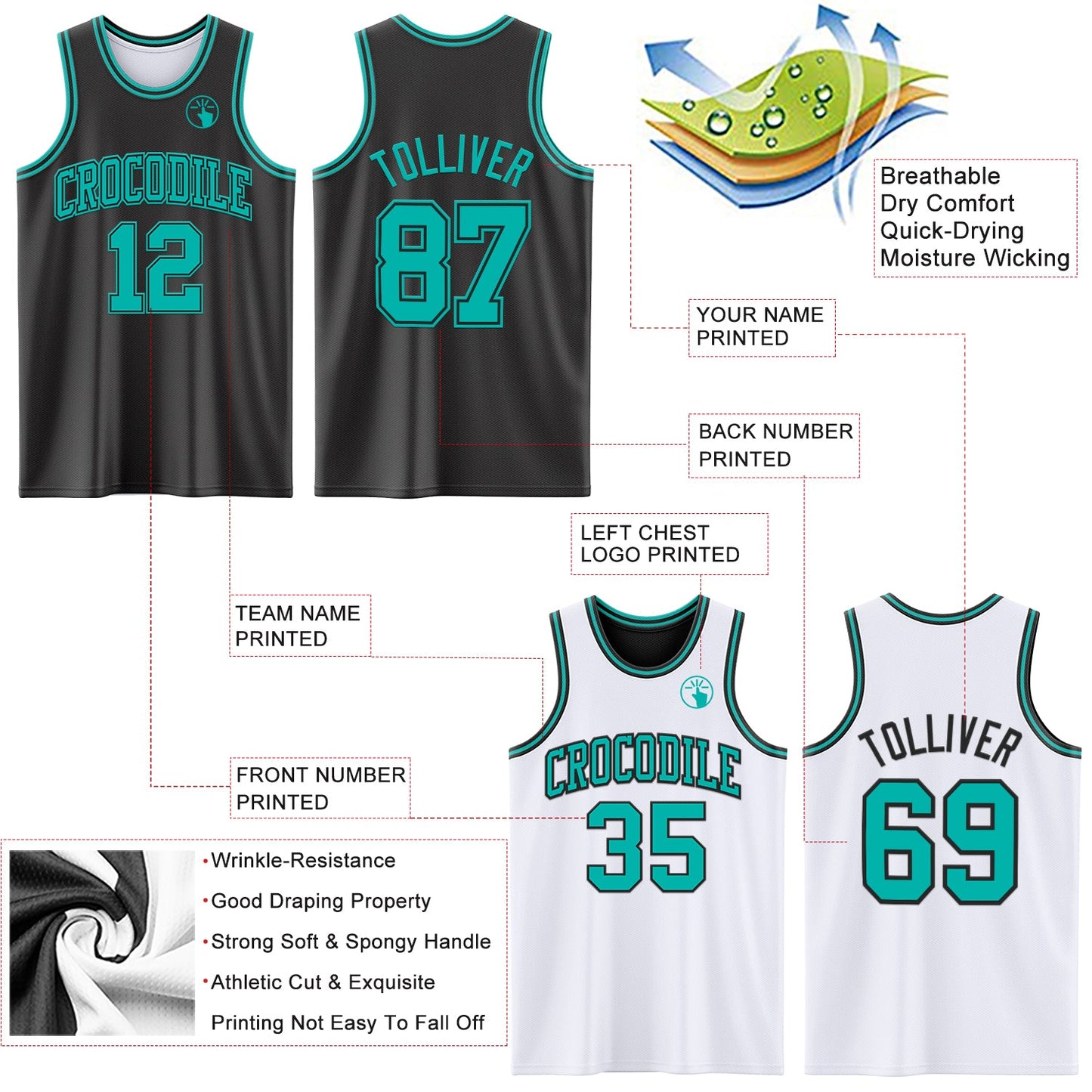 Custom Reversible Black Aqua Double Side Sublimation Basketball Set Jersey view 5