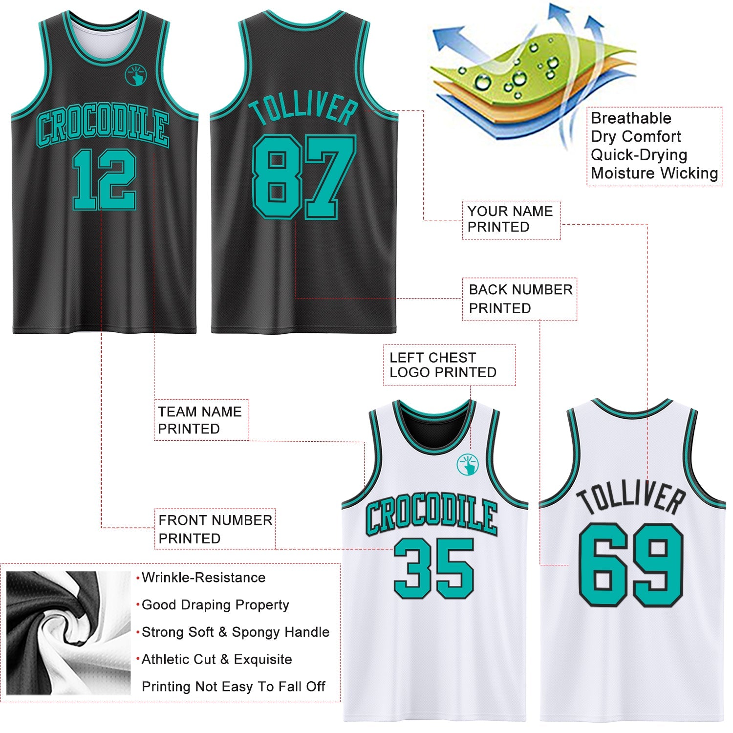 Custom Reversible Black Aqua Double Side Sublimation Basketball Set Jersey view 5