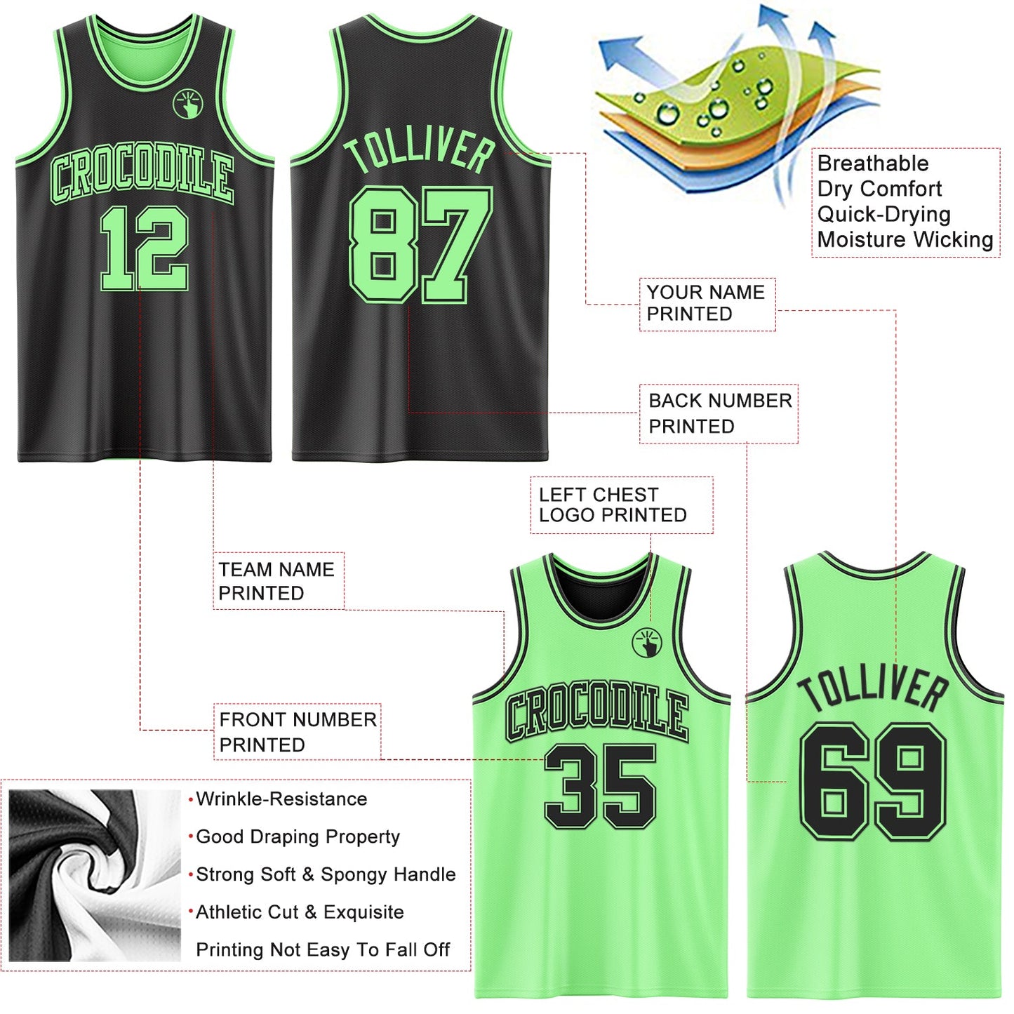 Custom Reversible Black Pea Green Double Side Sublimation Basketball Set Jersey view 5