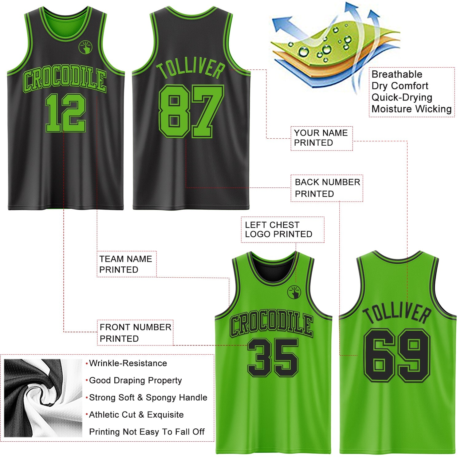 Custom Reversible Black Aurora Green Double Side Sublimation Basketball Set Jersey view 5