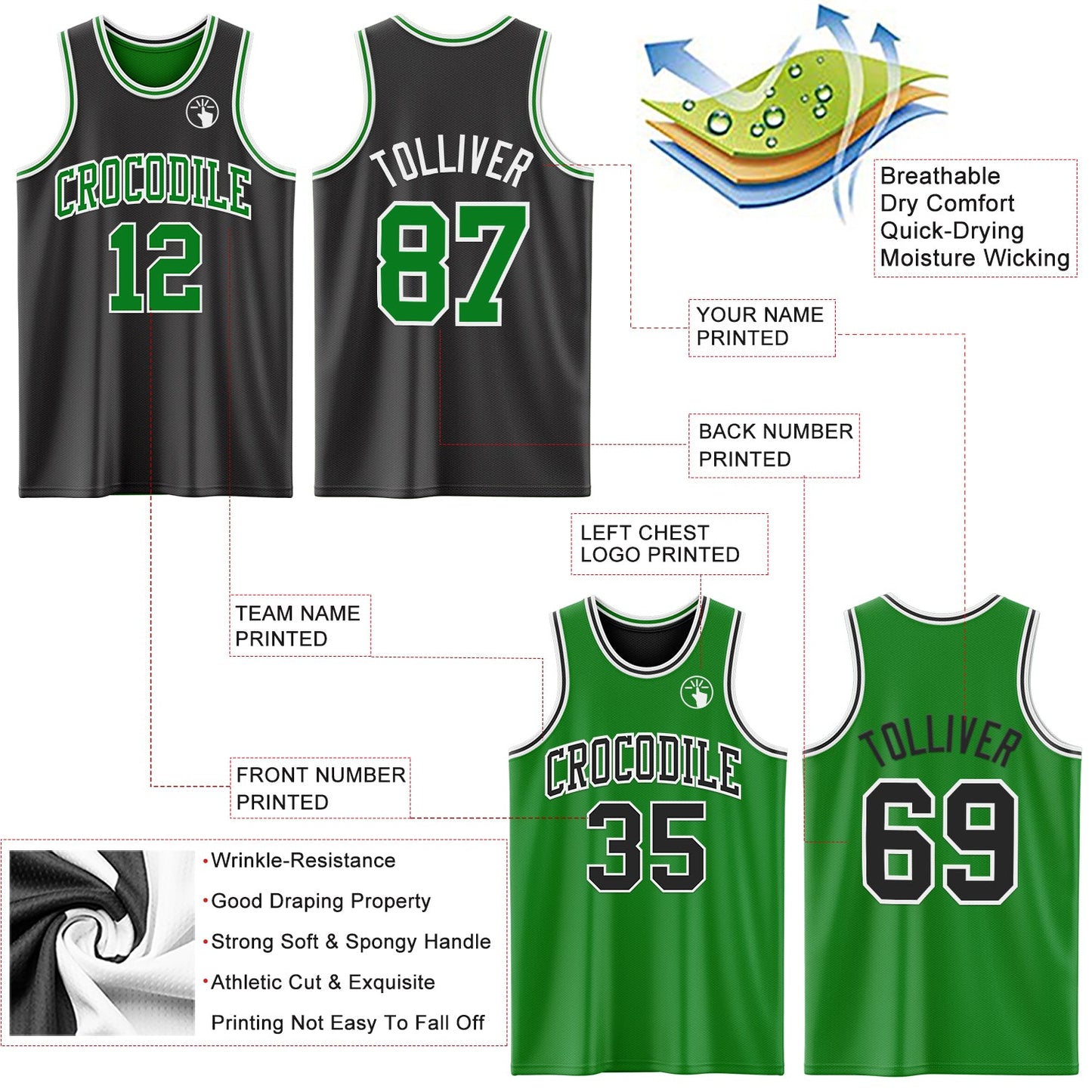 Custom Reversible Black Grass Green-White Double Side Sublimation Basketball Set Jersey view 5