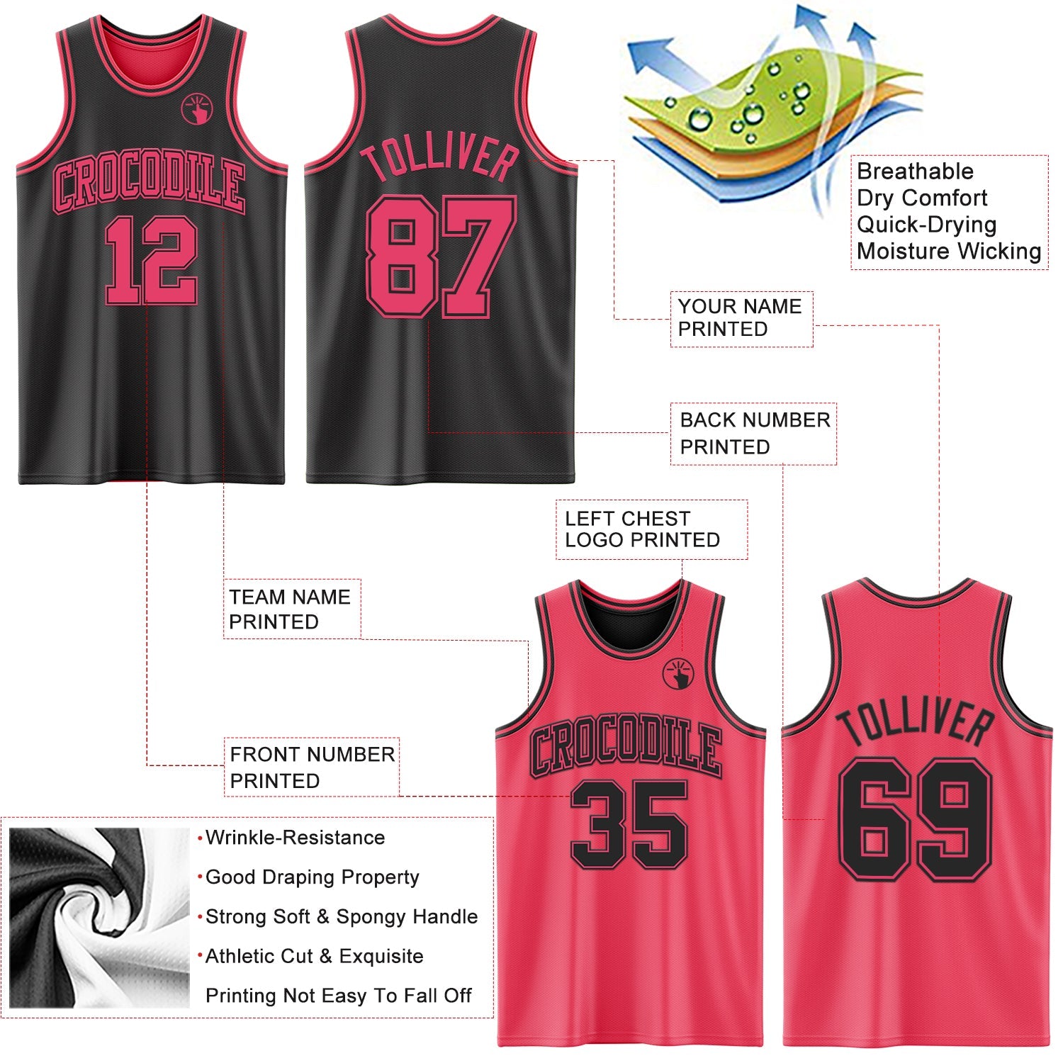 Custom Reversible Black Neon Pink Double Side Sublimation Basketball Set Jersey view 5