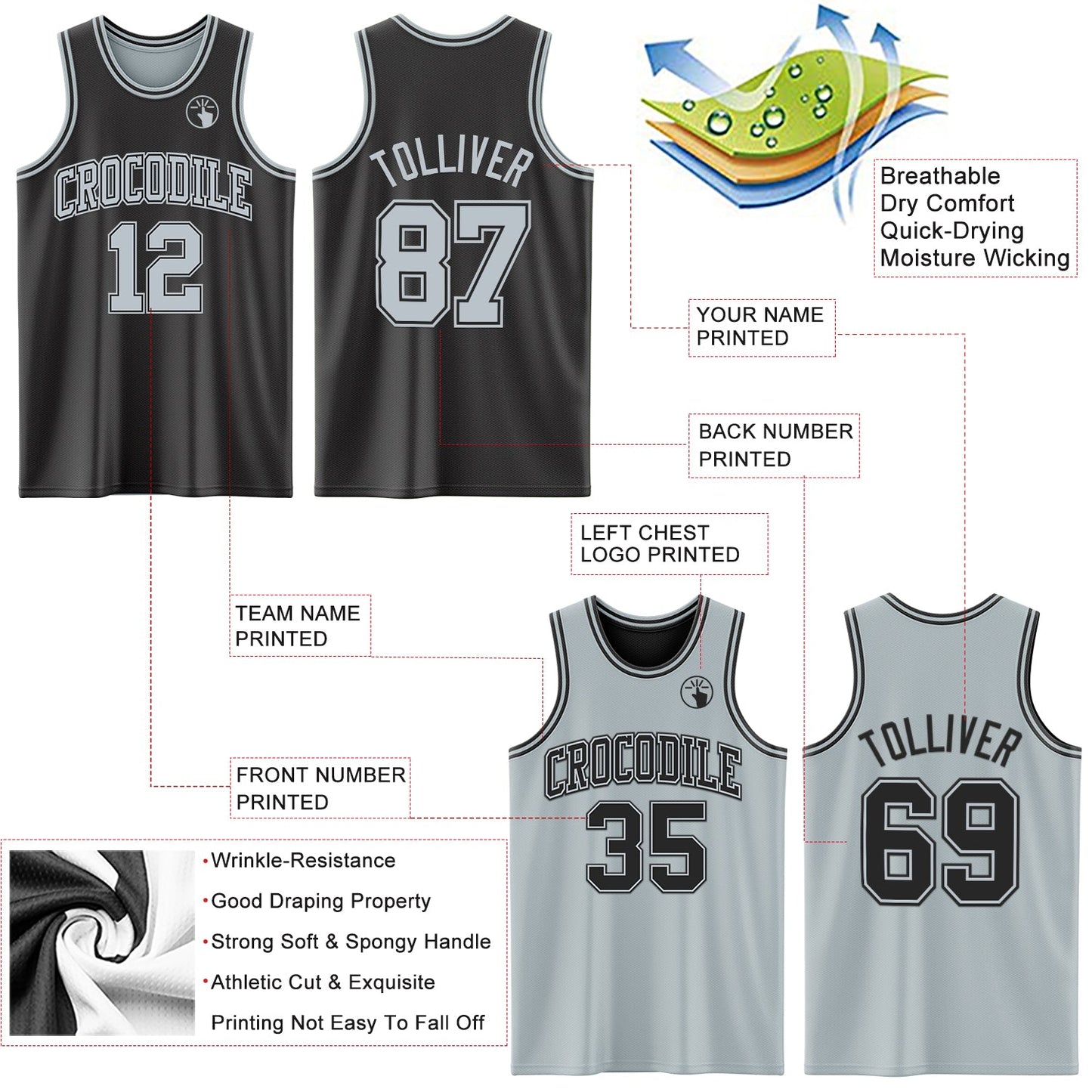 Custom Reversible Black Silver Double Side Sublimation Basketball Set Jersey view 5