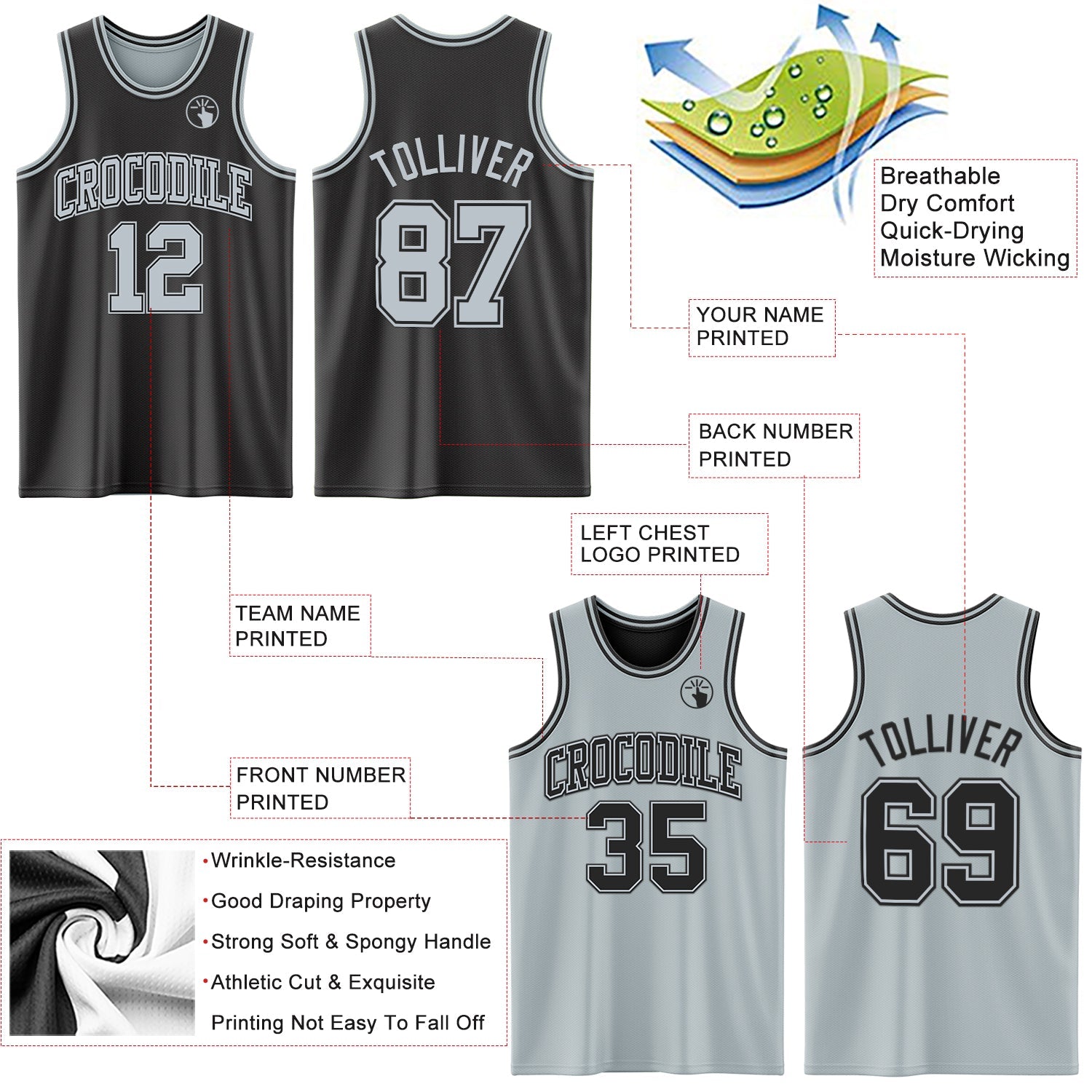 Custom Reversible Black Silver Double Side Sublimation Basketball Set Jersey view 5