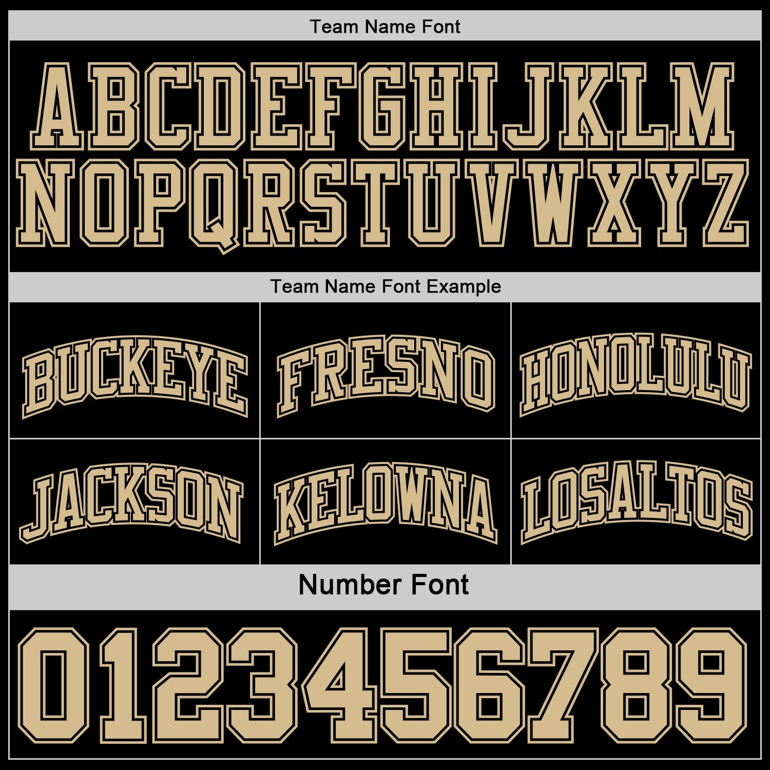 Custom Reversible Black Vegas Gold Double Side Sublimation Basketball Set Jersey view 6