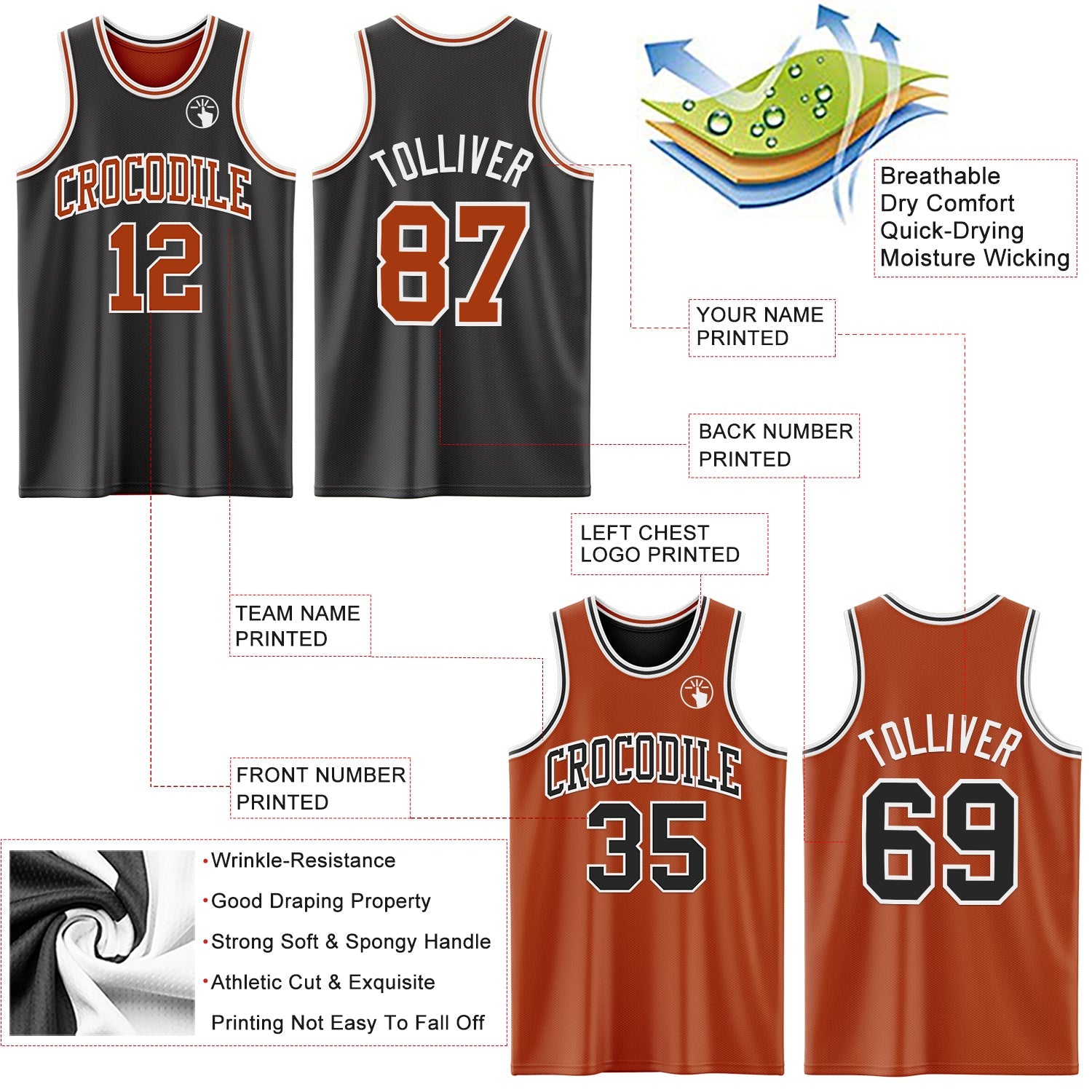 Custom Reversible Black Texas Orange-White Double Side Sublimation Basketball Set Jersey view 5