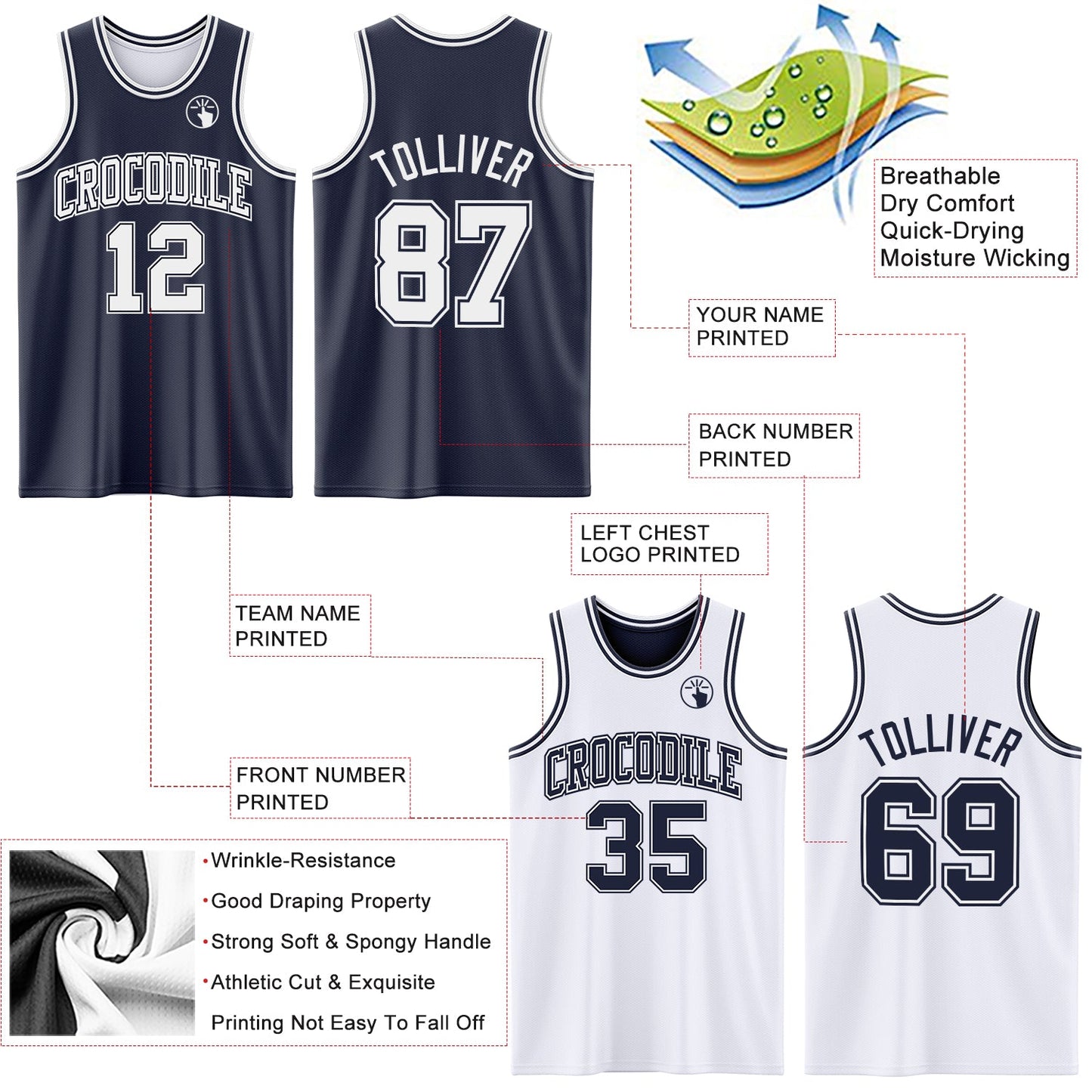 Custom Navy White Reversible Double Side Sublimation Basketball Set Jersey view 5