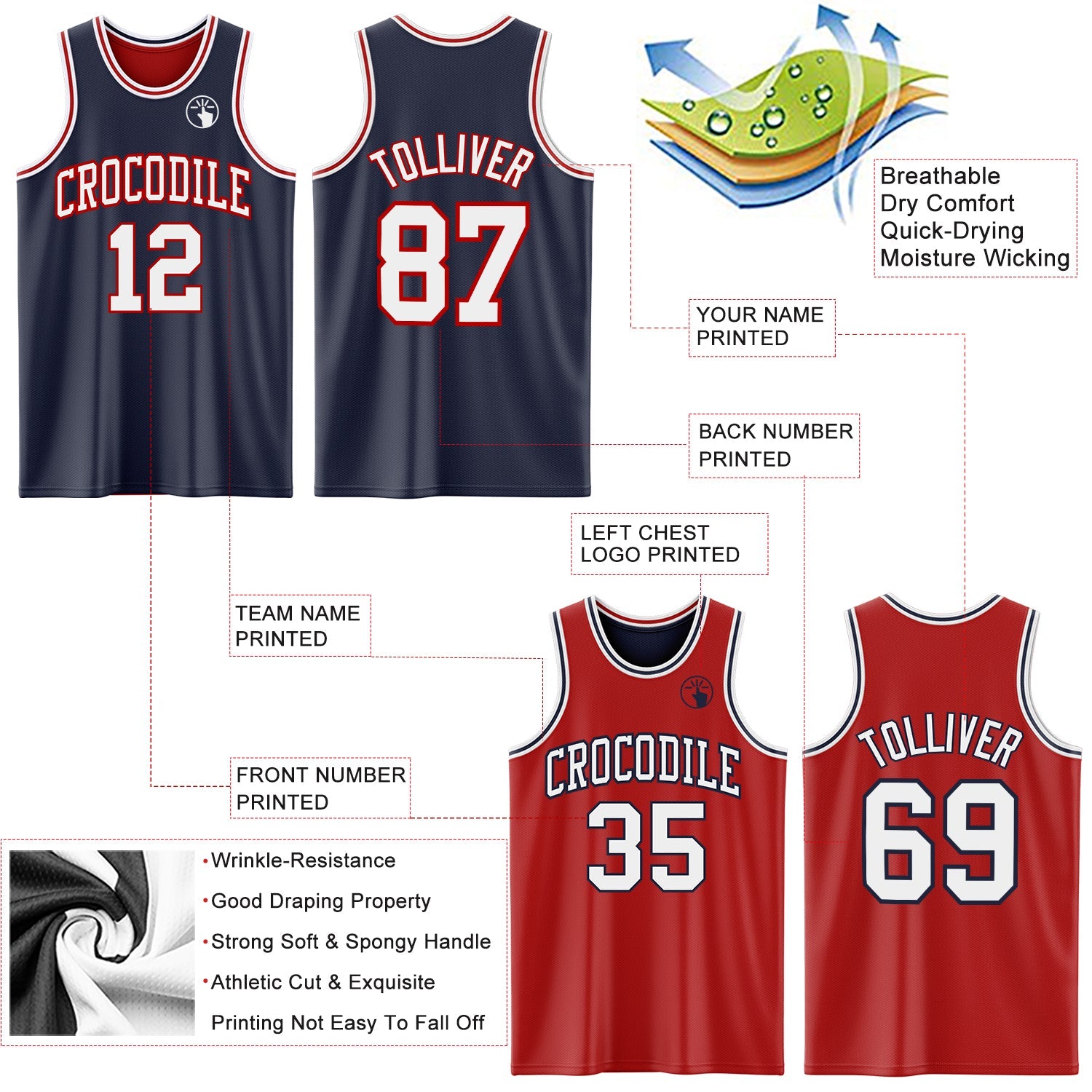 Custom Navy White-Red Reversible Double Side Sublimation Basketball Set Jersey view 5