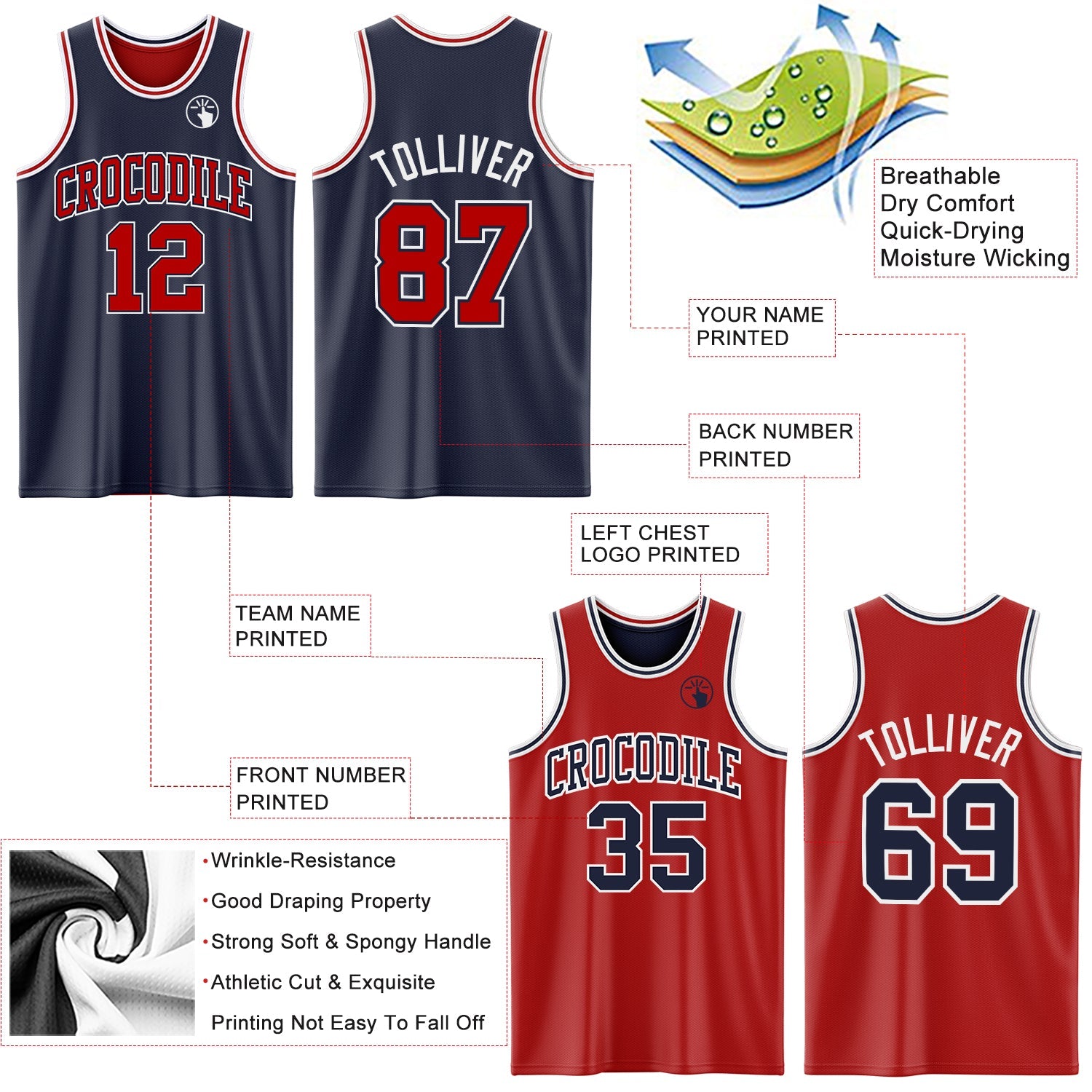 Custom Navy Red-White Reversible Double Side Sublimation Basketball Set Jersey view 5