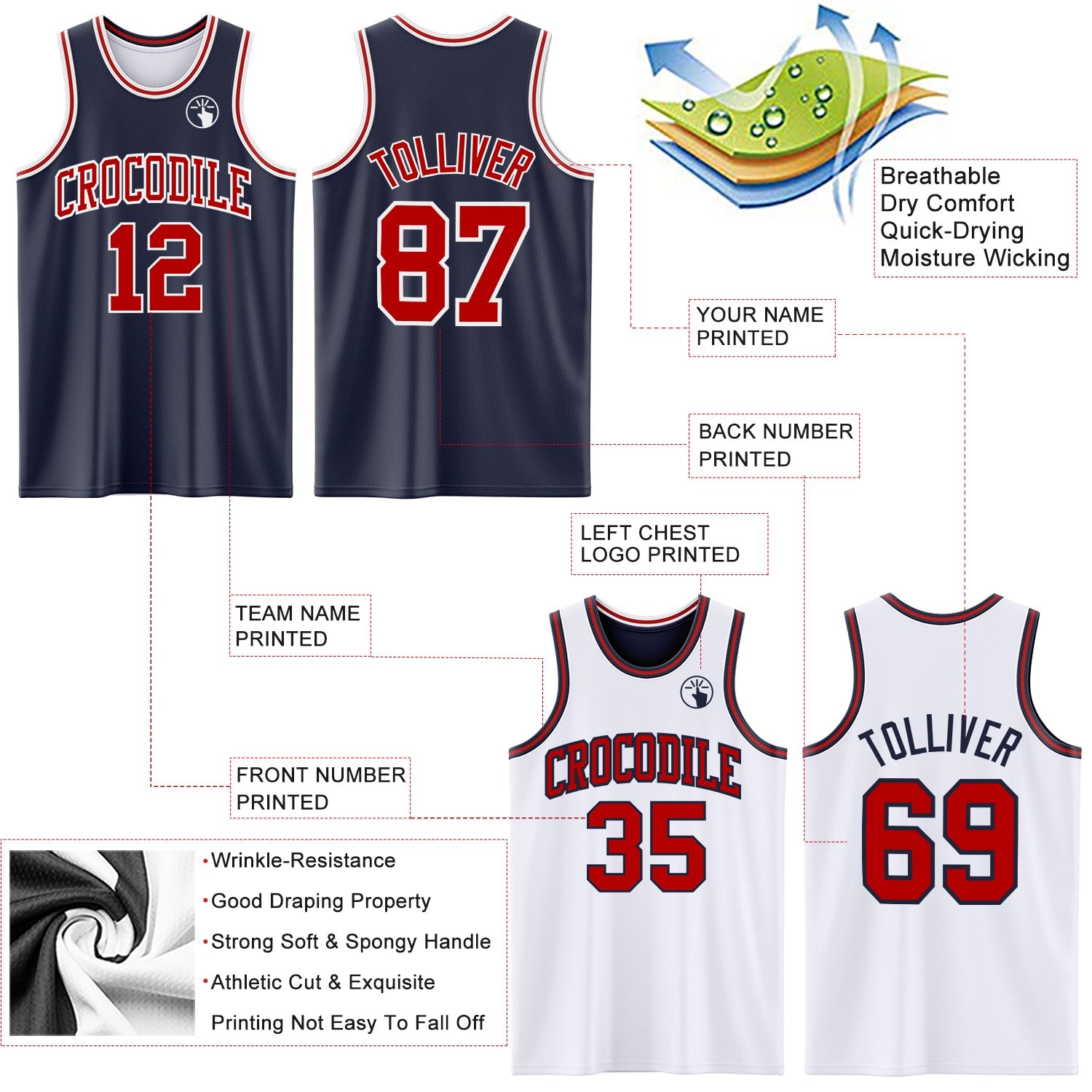 Custom Navy Red-White Reversible Double Side Sublimation Basketball Set Jersey view 5