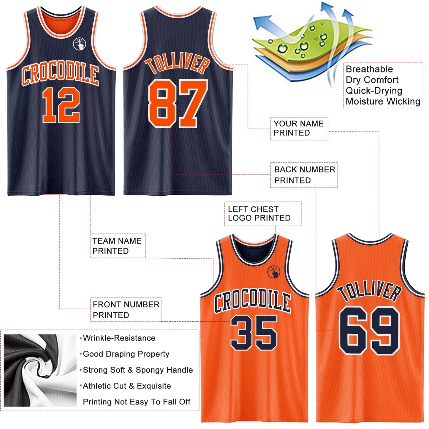 Custom Navy Orange-White Reversible Double Side Sublimation Basketball Set Jersey view 5