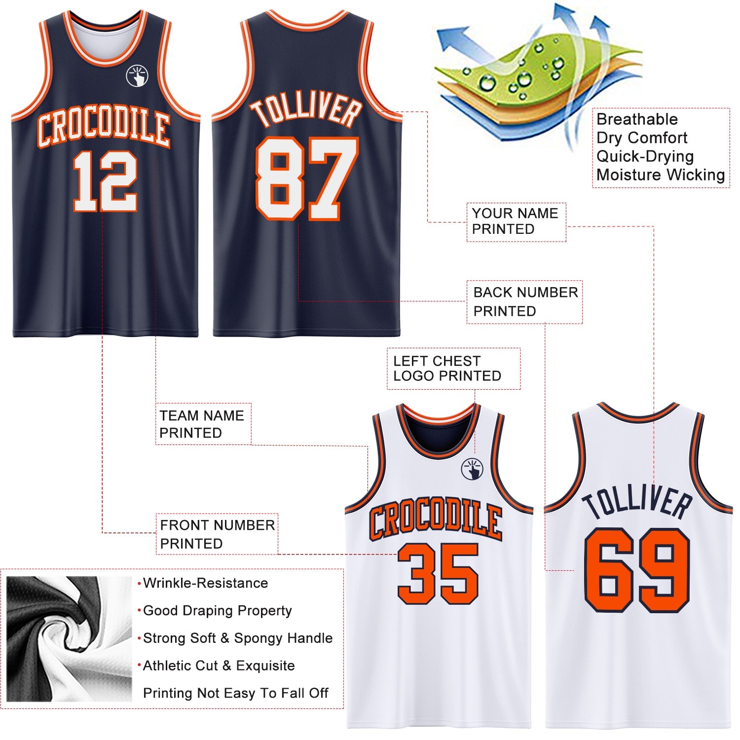 Custom Navy White-Orange Reversible Double Side Sublimation Basketball Set Jersey view 5