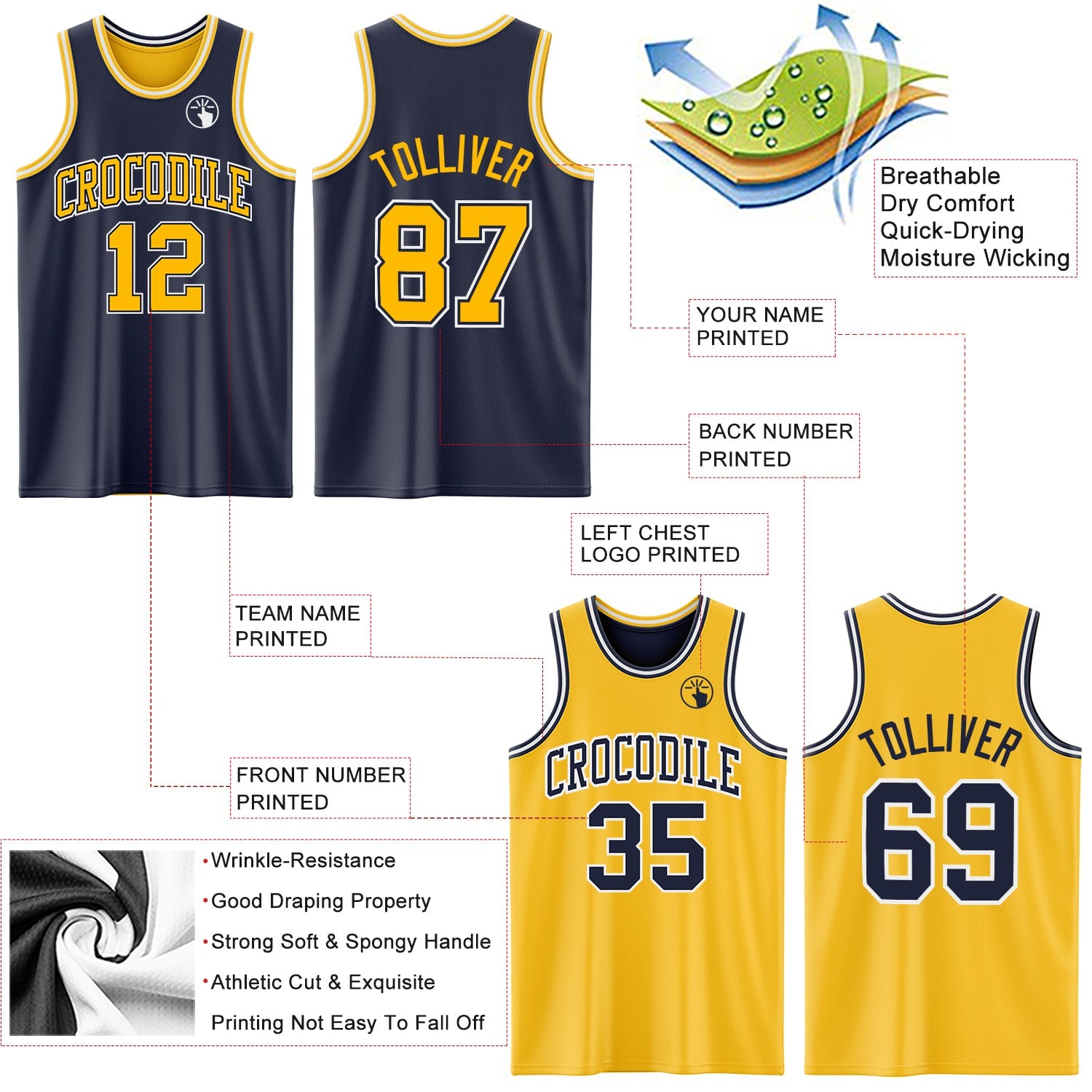 Custom Navy Gold-White Reversible Double Side Sublimation Basketball Set Jersey view 5