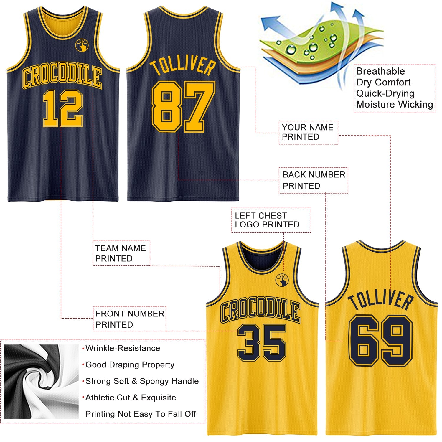 Custom Navy Gold Reversible Double Side Sublimation Basketball Set Jersey view 5