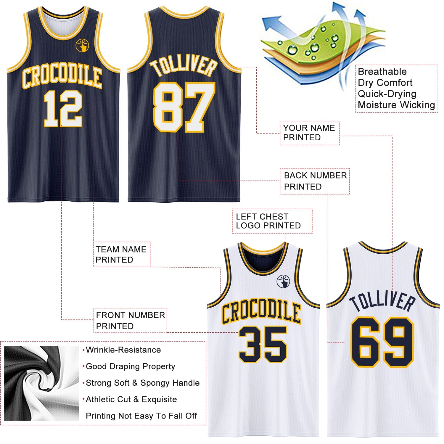 Custom Navy White-Gold Reversible Double Side Sublimation Basketball Set Jersey view 5