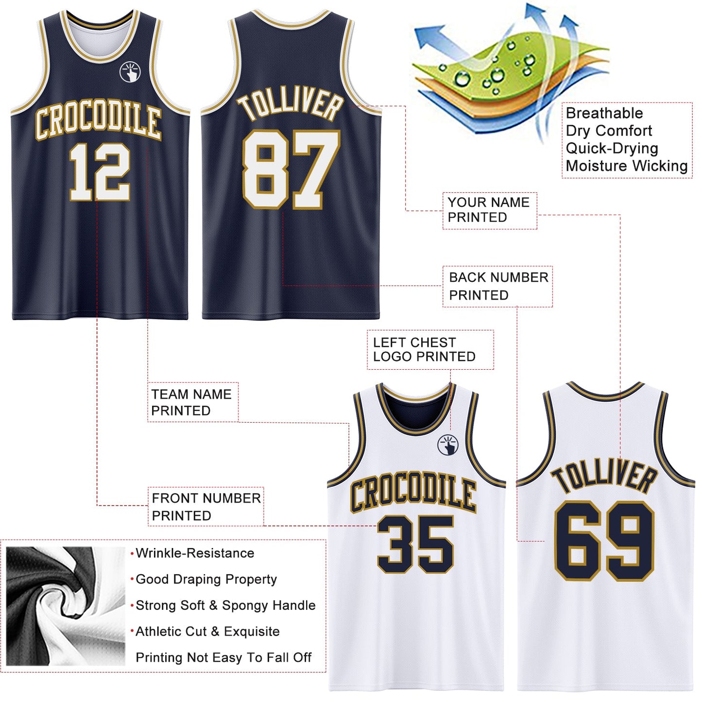 Custom Navy White-Old Gold Reversible Double Side Sublimation Basketball Set Jersey view 5
