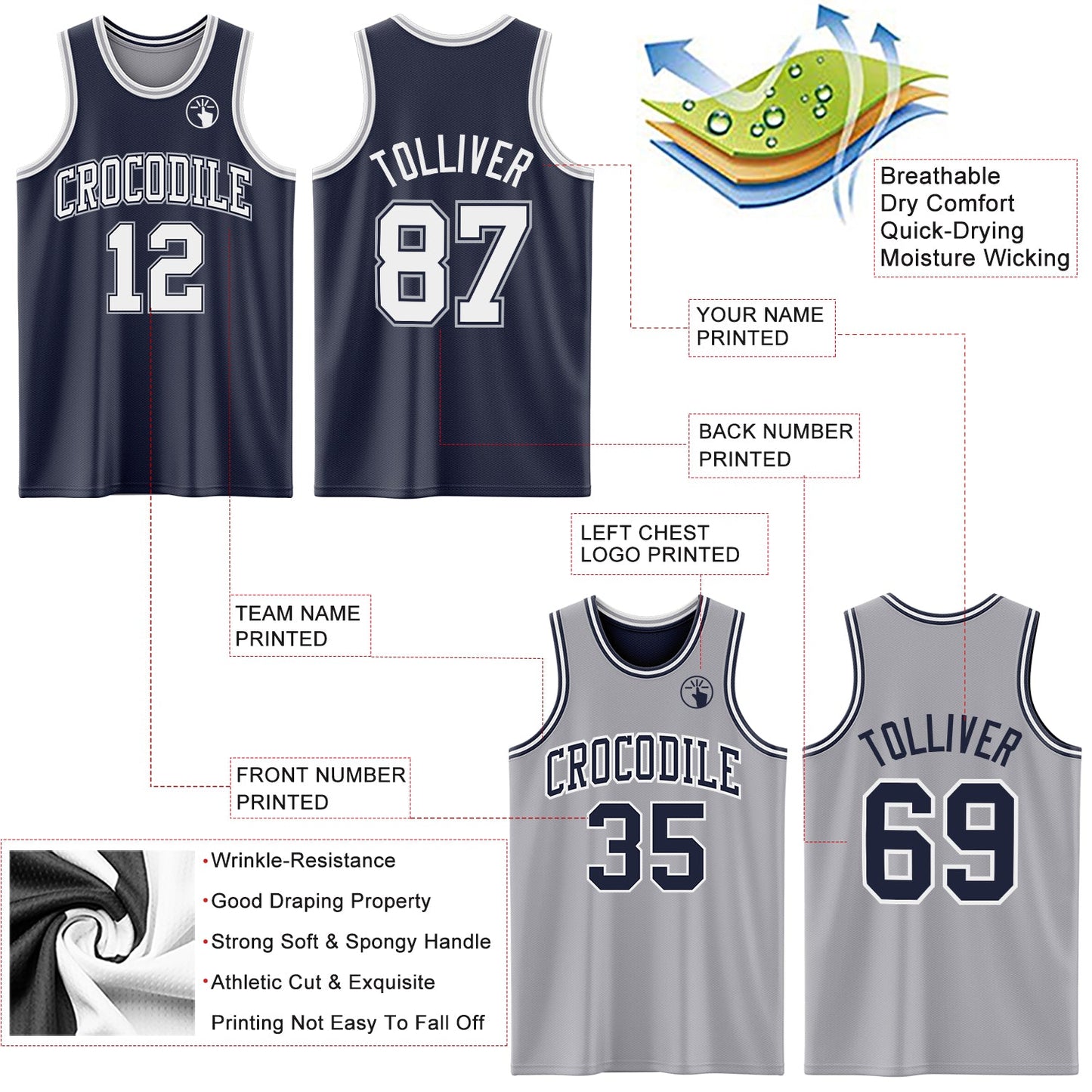 Custom Navy White-Gray Reversible Double Side Sublimation Basketball Set Jersey view 5