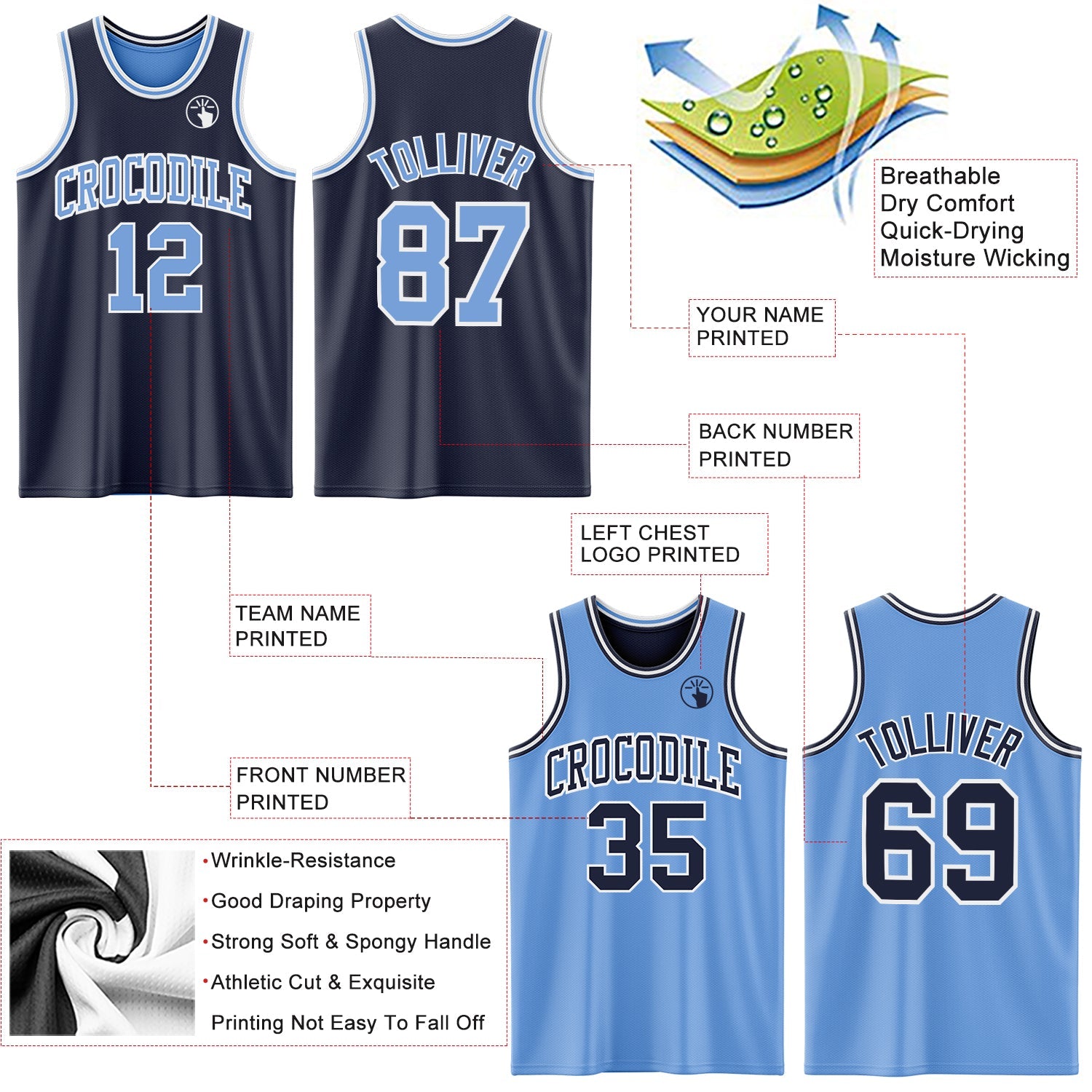 Custom Navy Light Blue-White Reversible Double Side Sublimation Basketball Set Jersey view 5