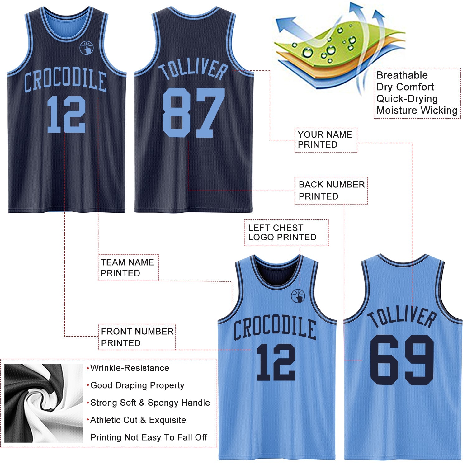 Custom Navy Light Blue Reversible Double Side Sublimation Basketball Set Jersey view 5