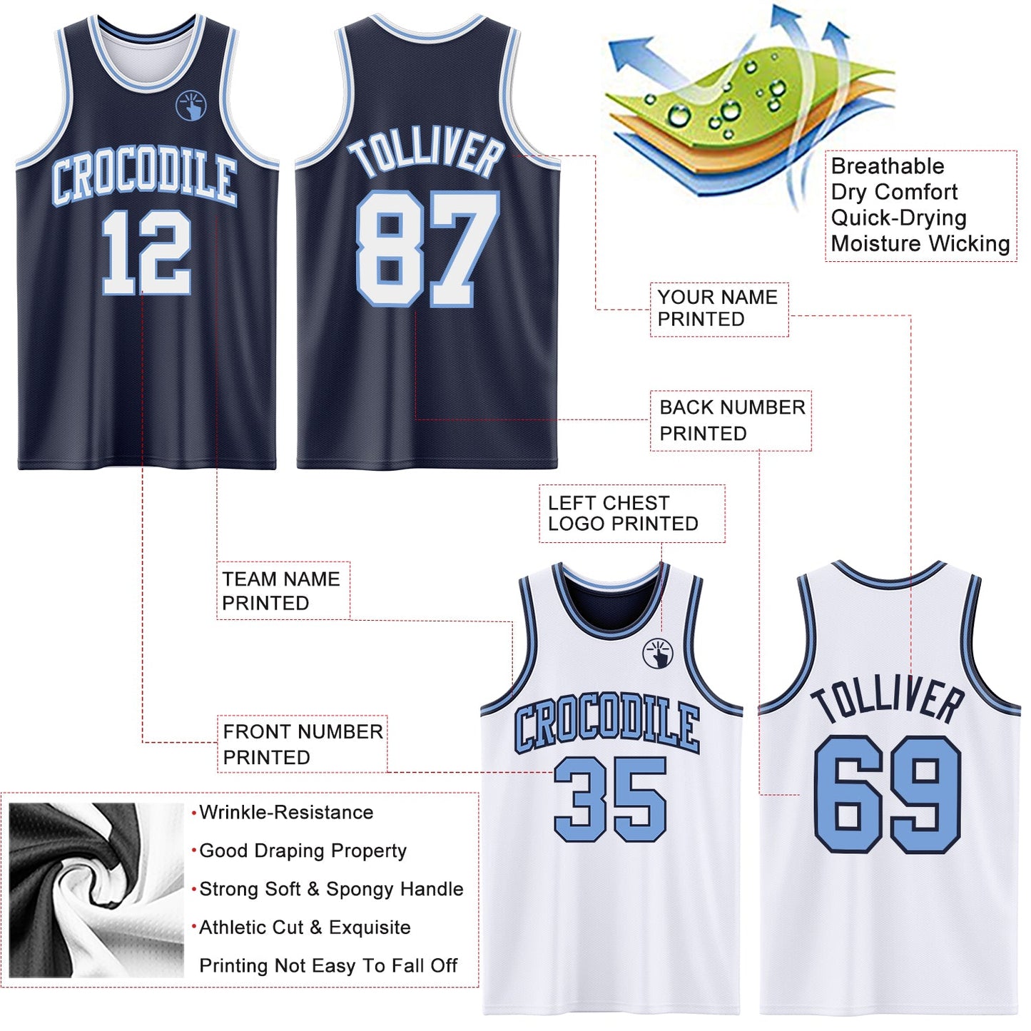 Custom Navy White-Light Blue Reversible Double Side Sublimation Basketball Set Jersey view 5