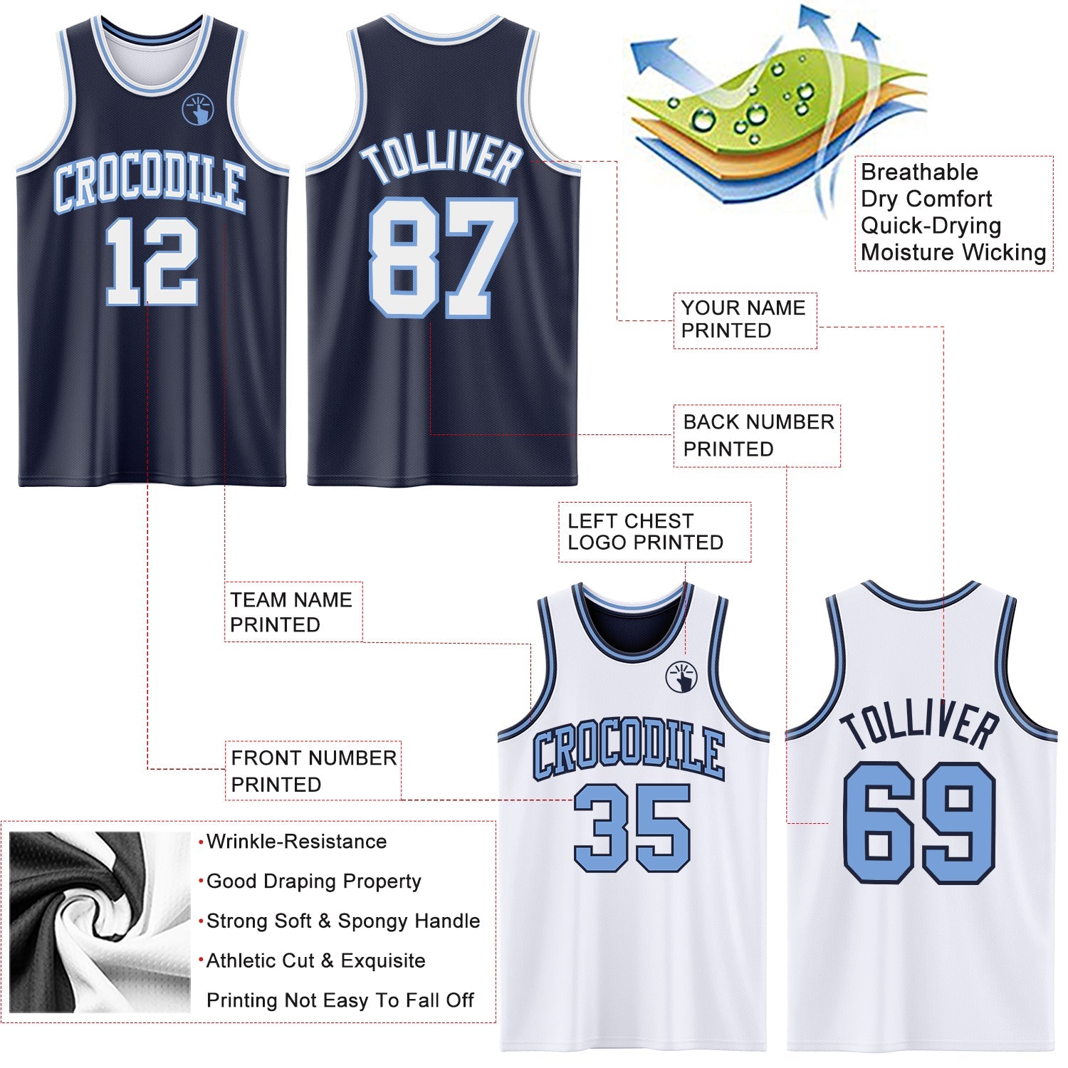 Custom Navy White-Light Blue Reversible Double Side Sublimation Basketball Set Jersey view 5